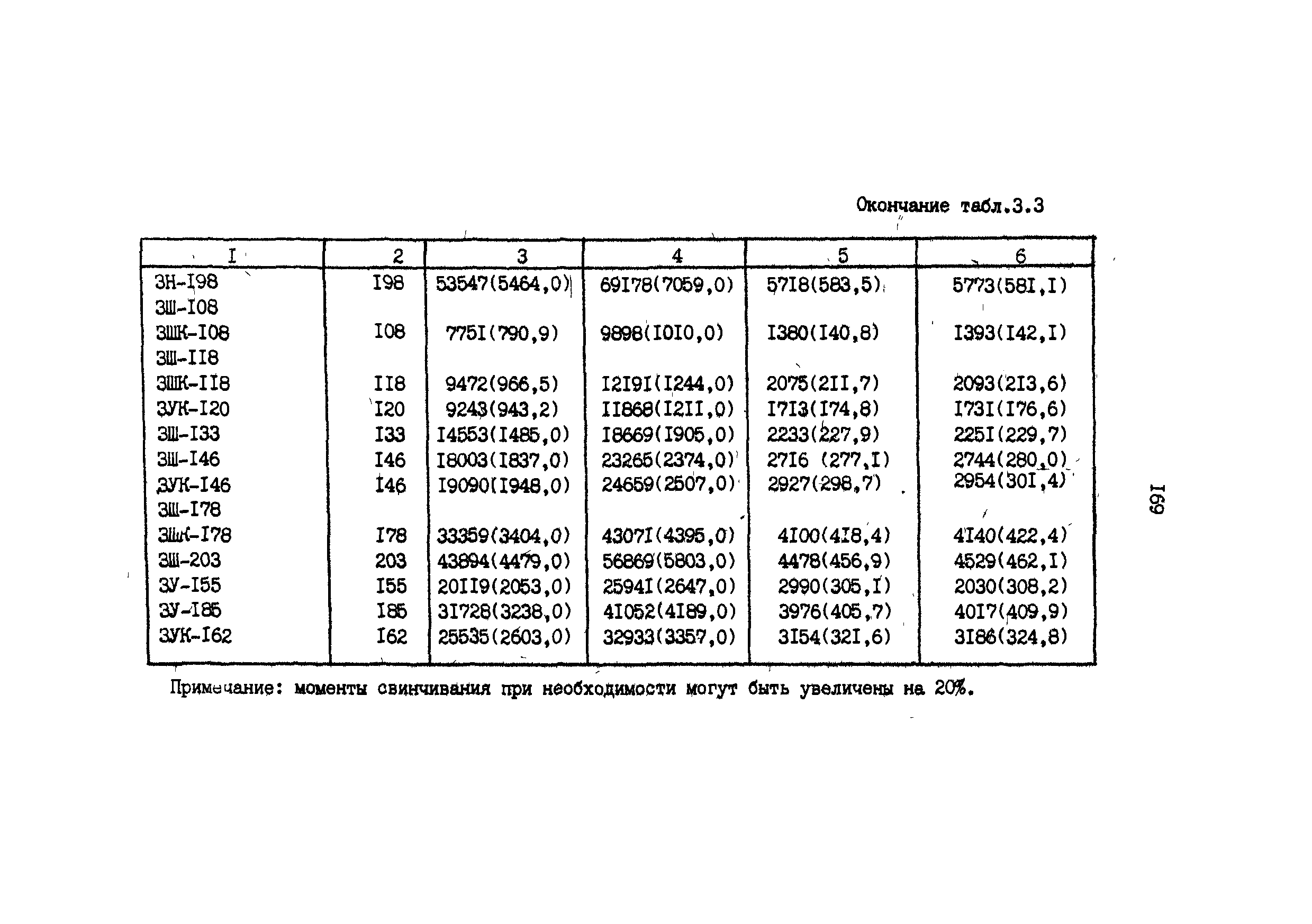 РД 39-013-90