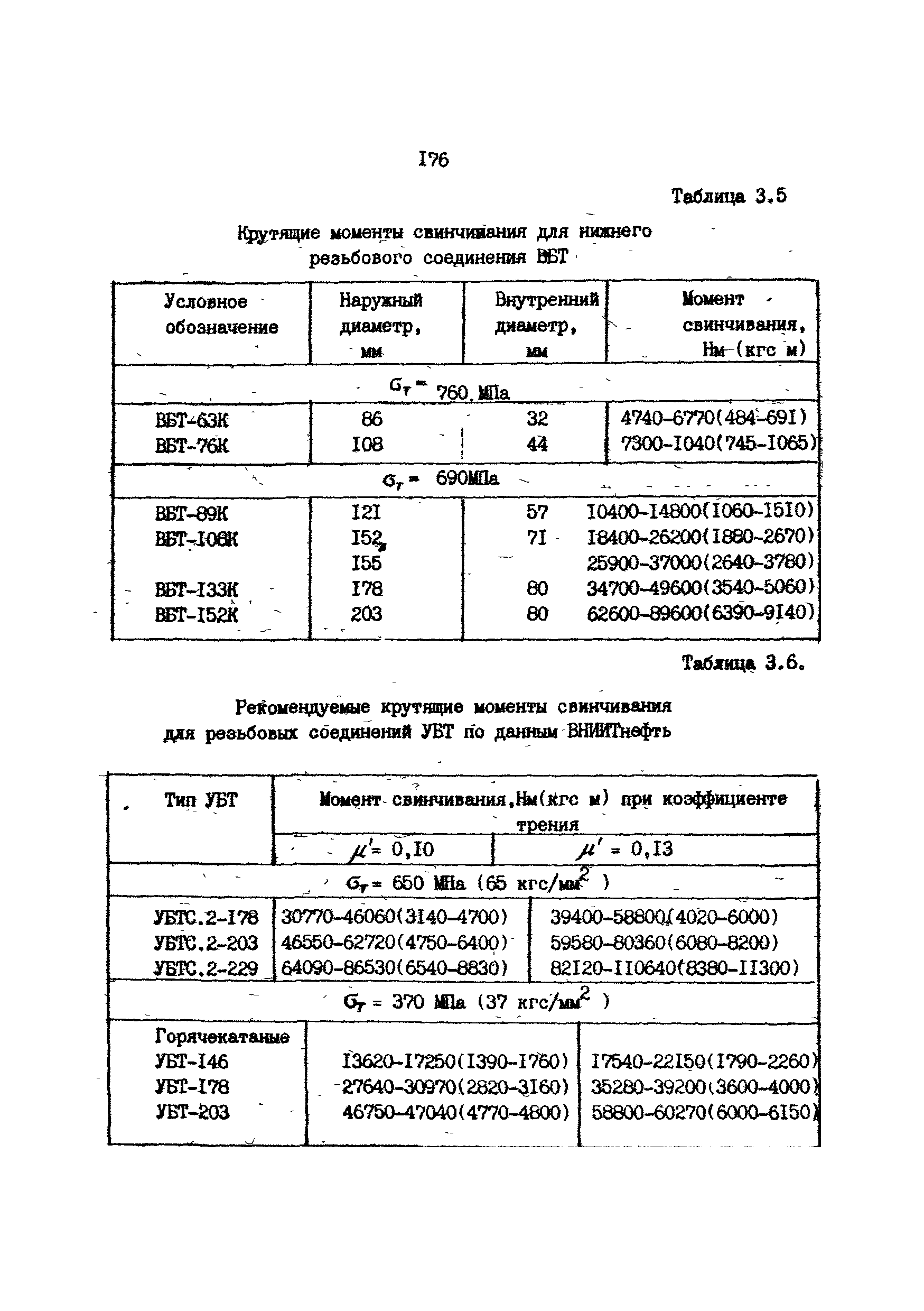 РД 39-013-90