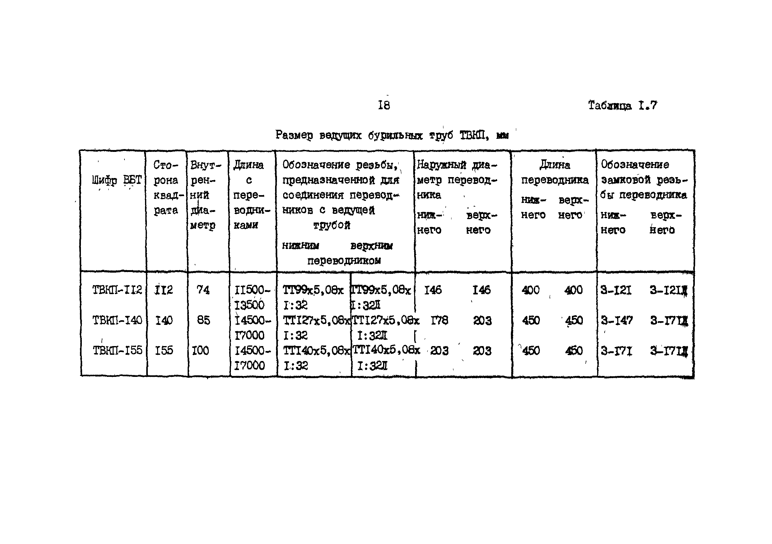 РД 39-013-90