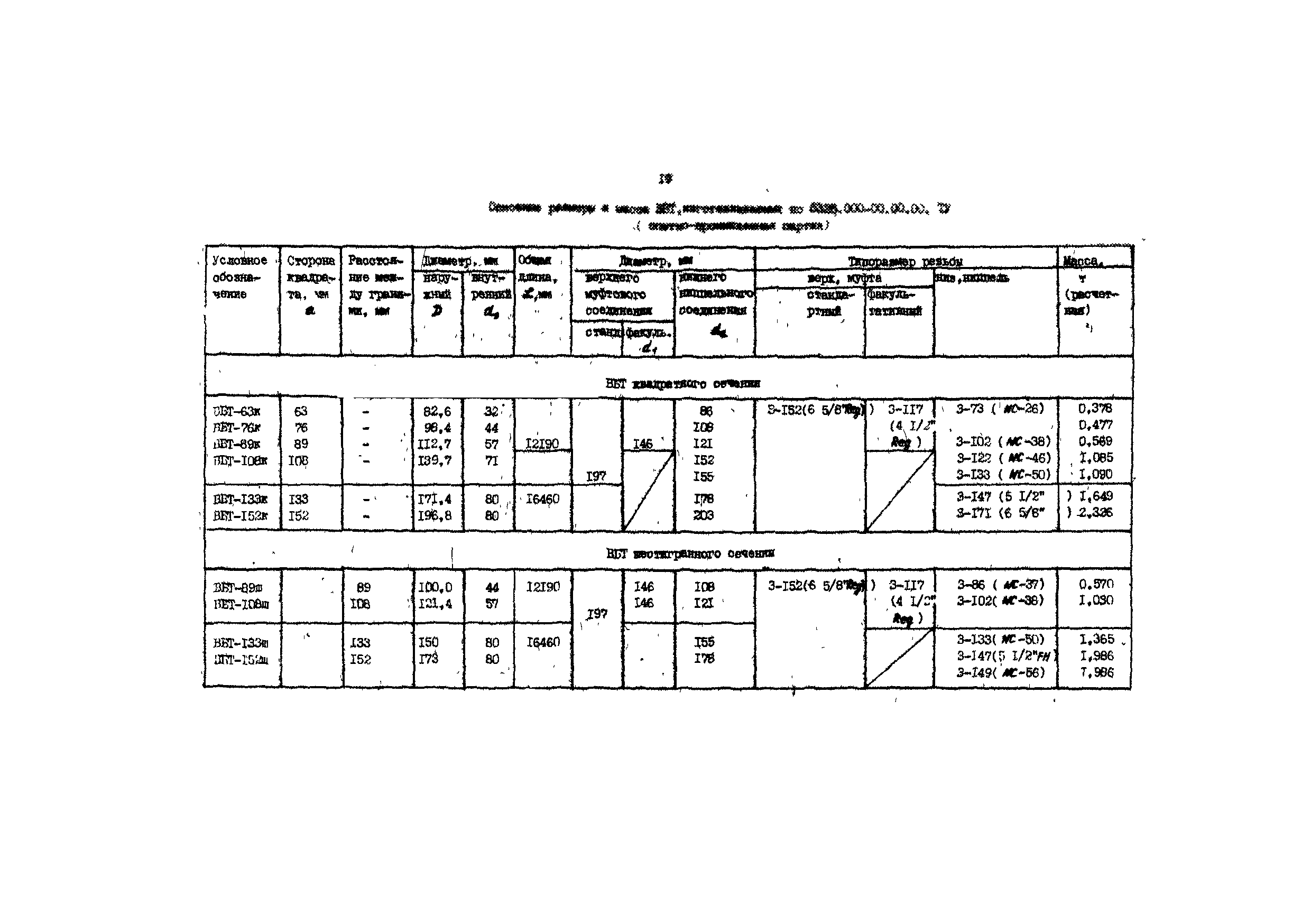 РД 39-013-90