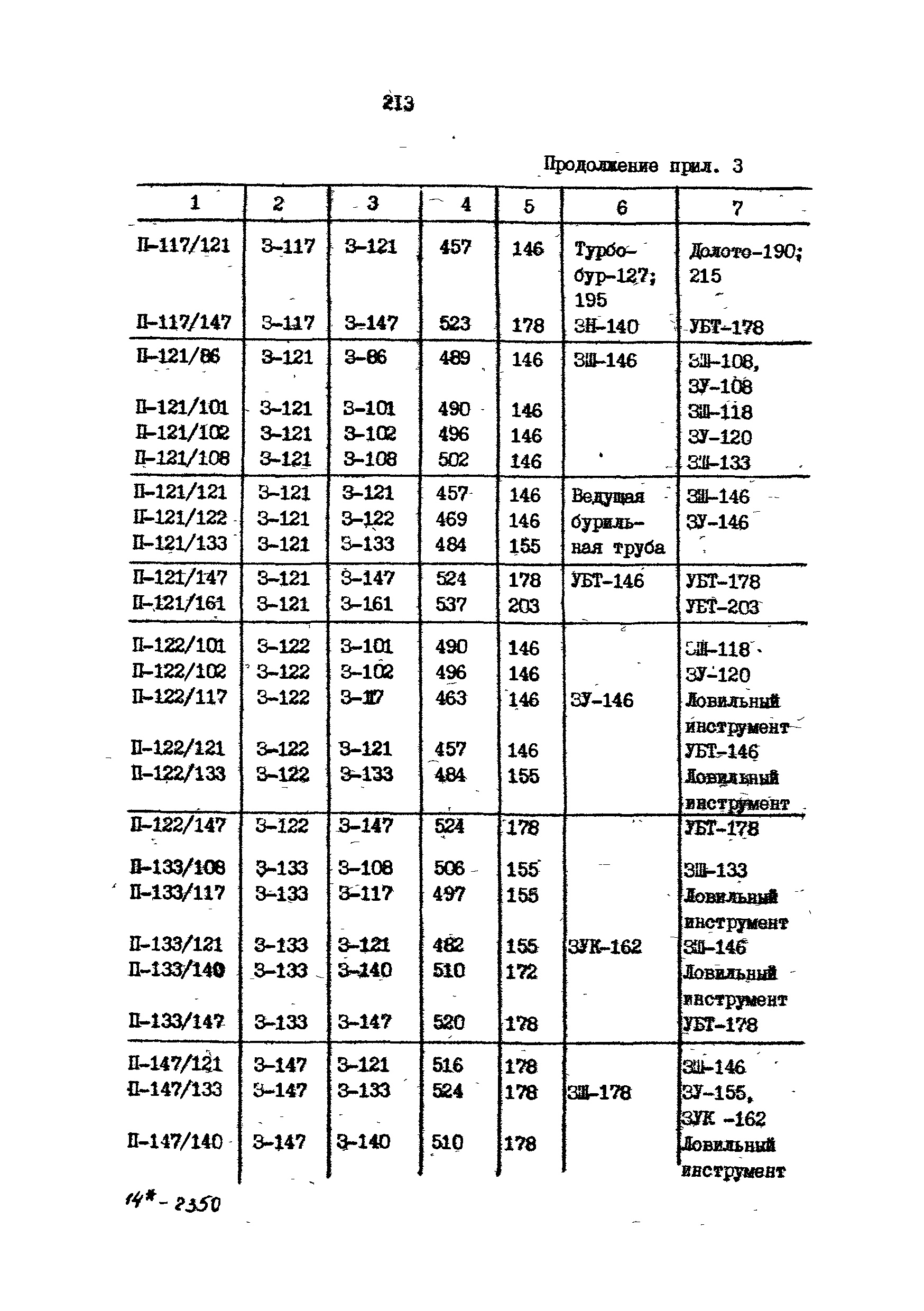 РД 39-013-90