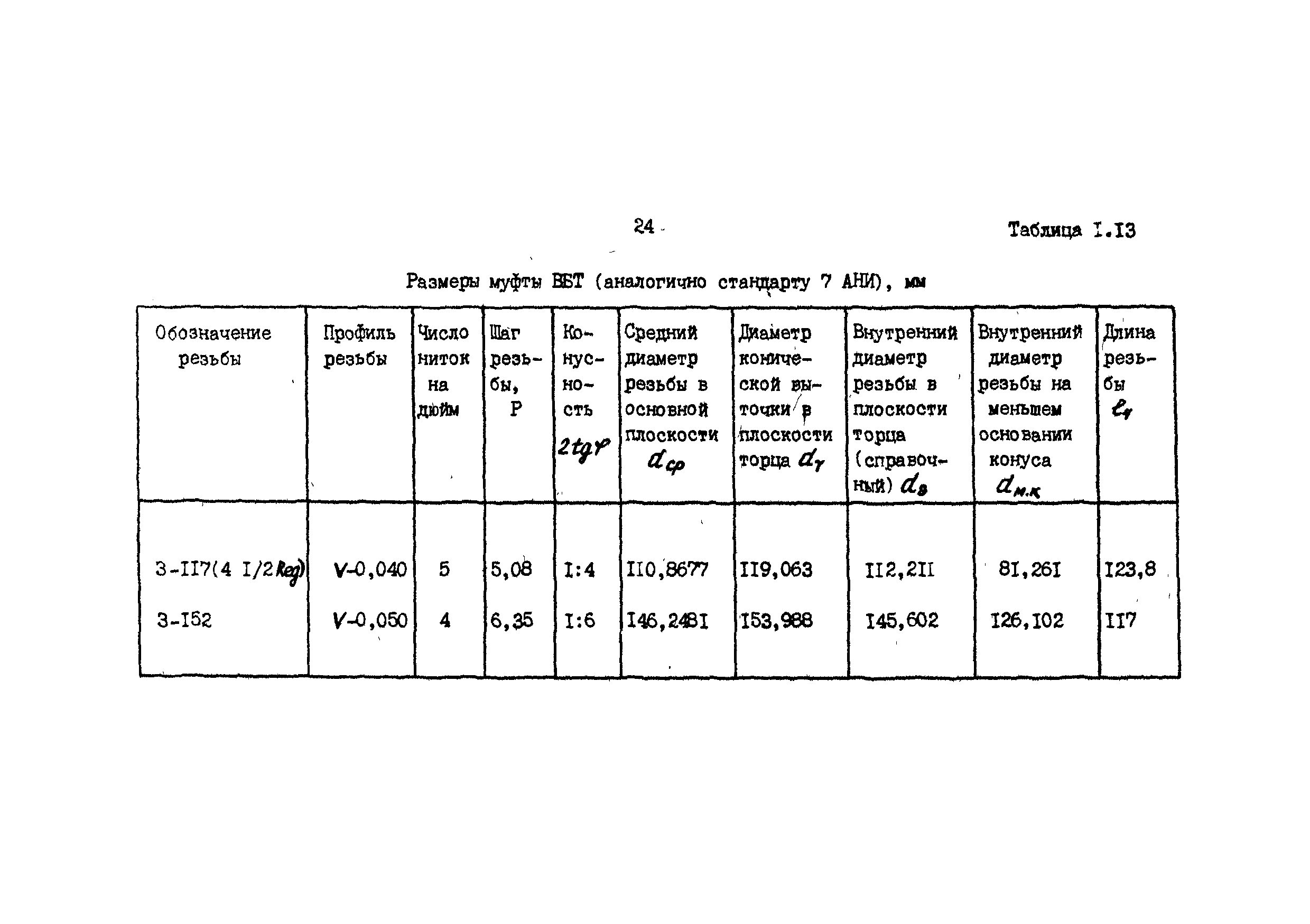 РД 39-013-90