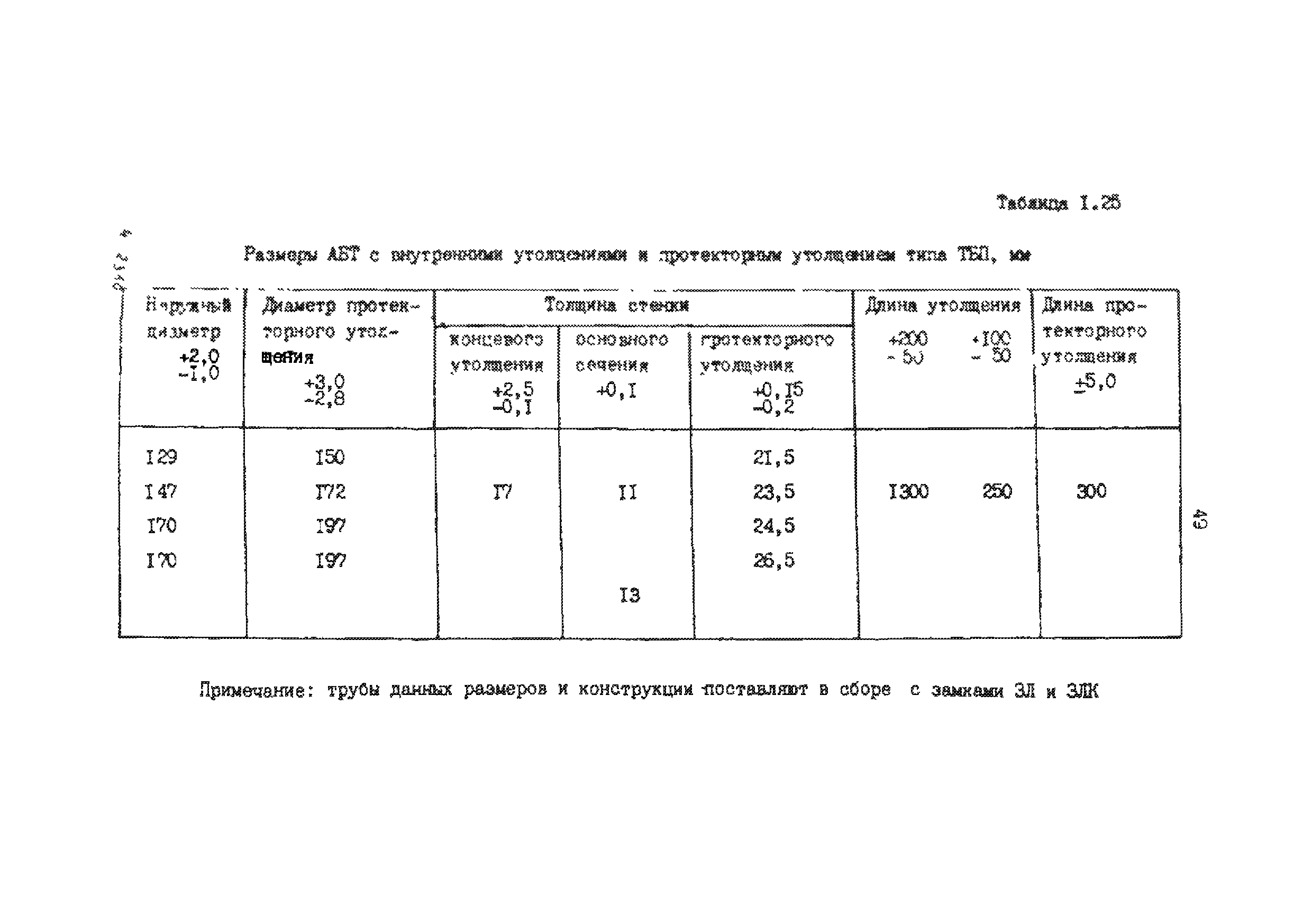 РД 39-013-90