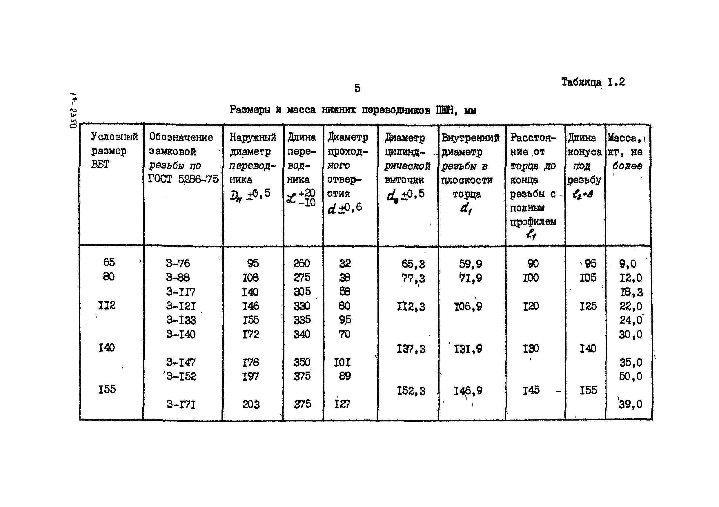 РД 39-013-90