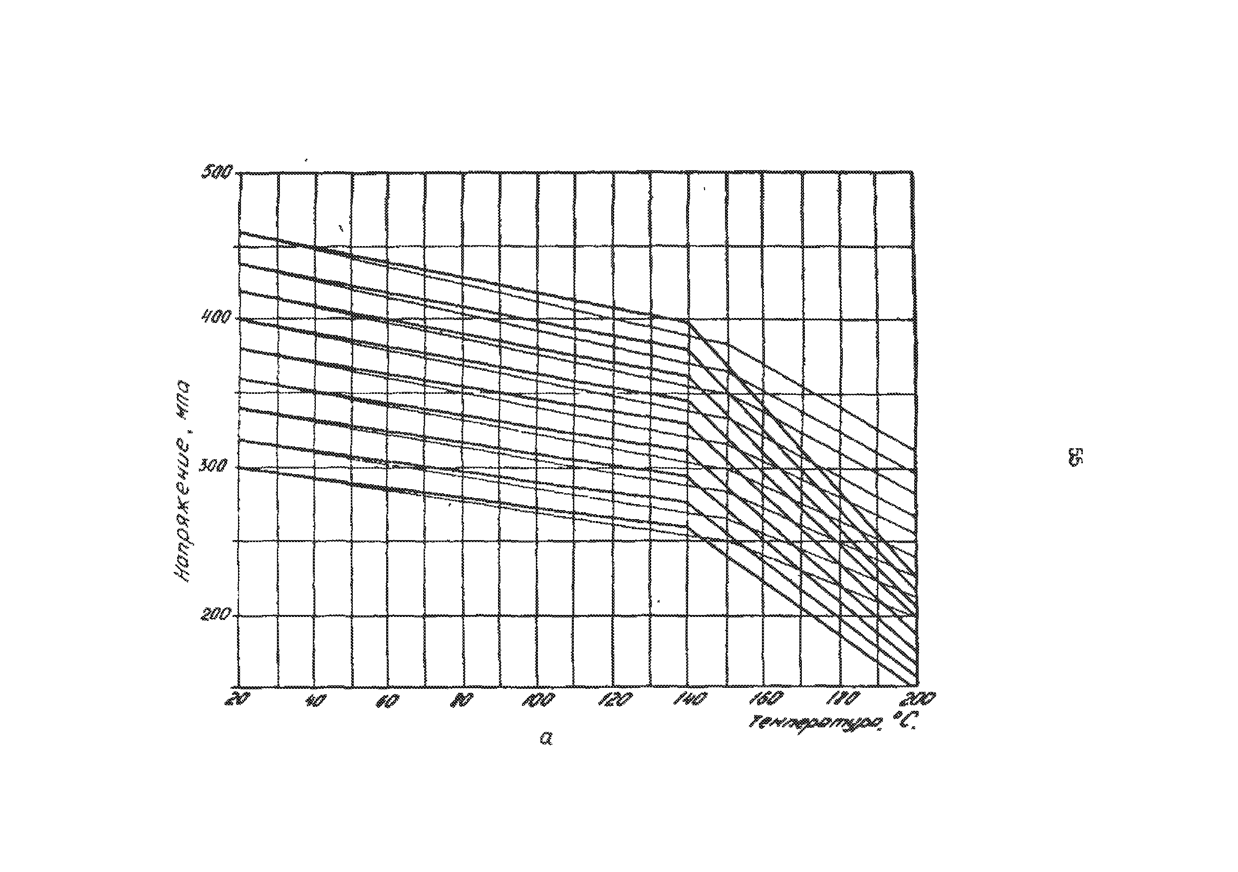 РД 39-013-90