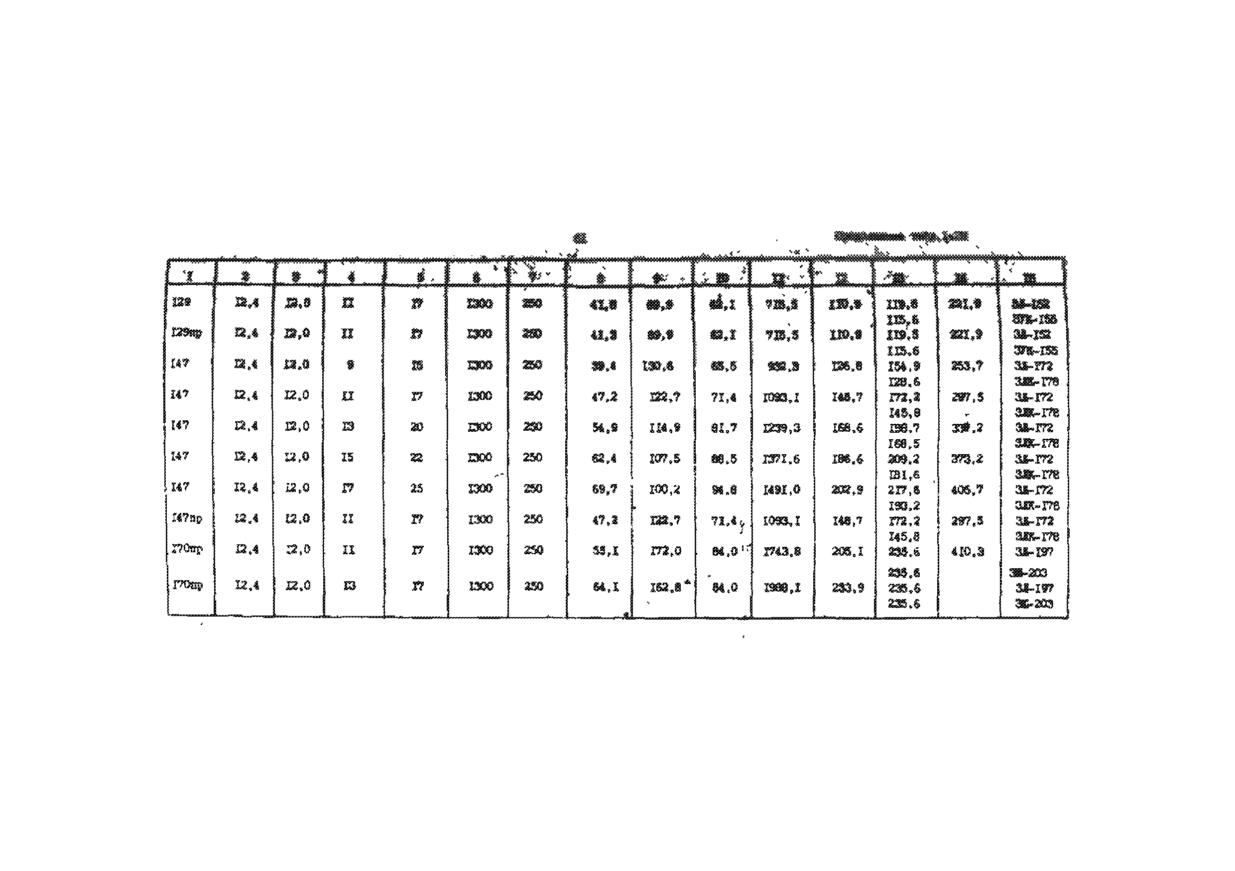 РД 39-013-90