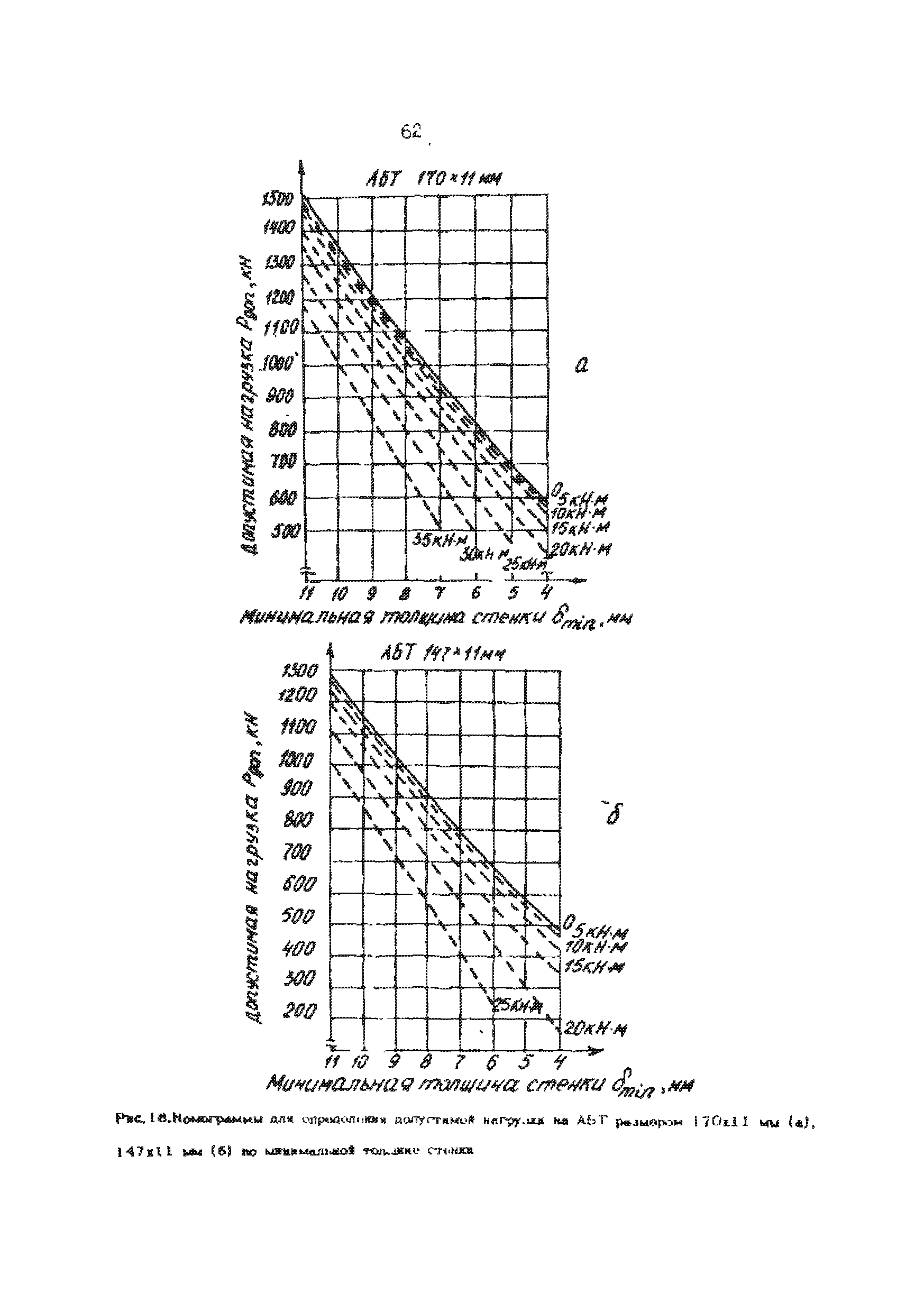 РД 39-013-90