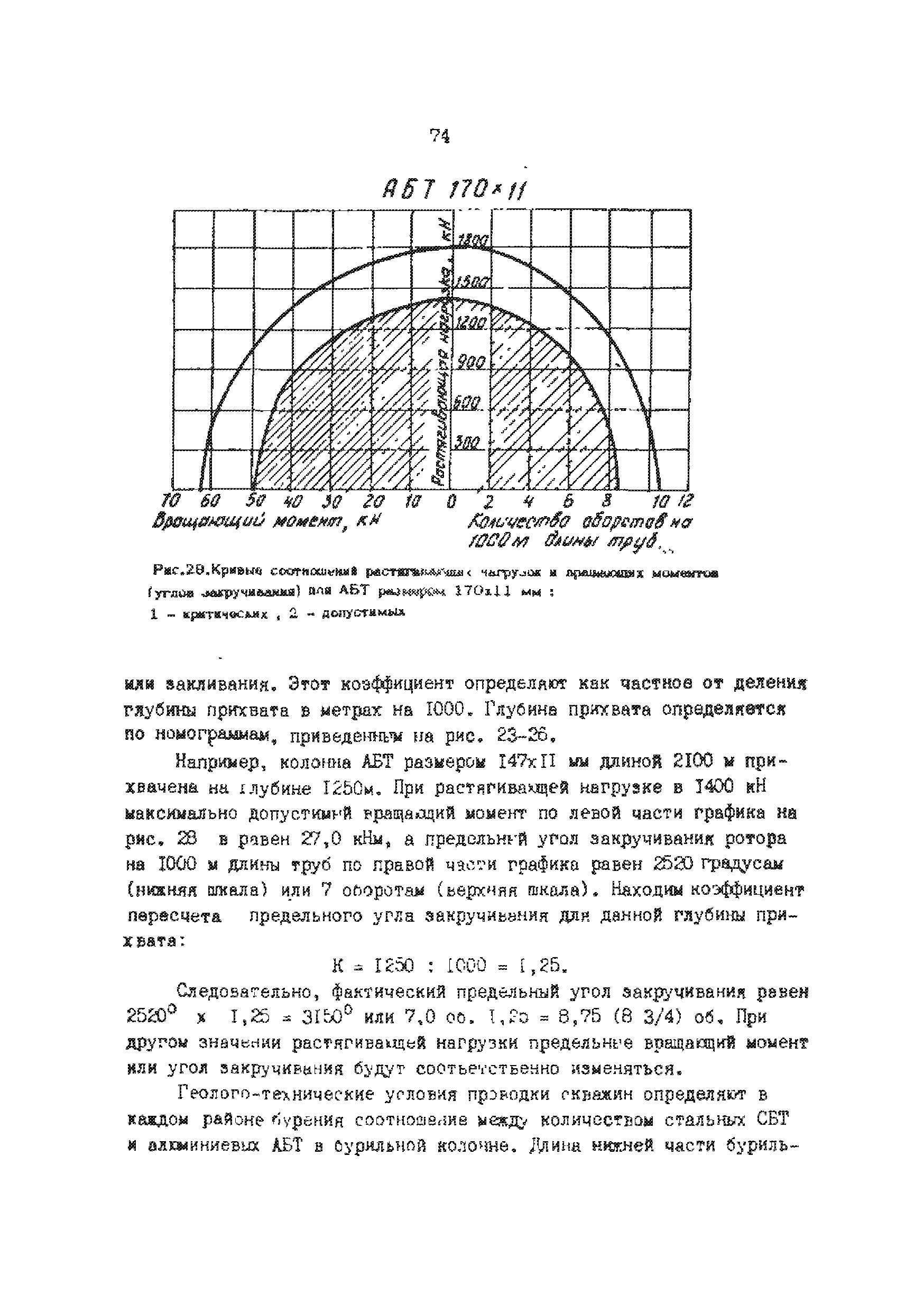 РД 39-013-90