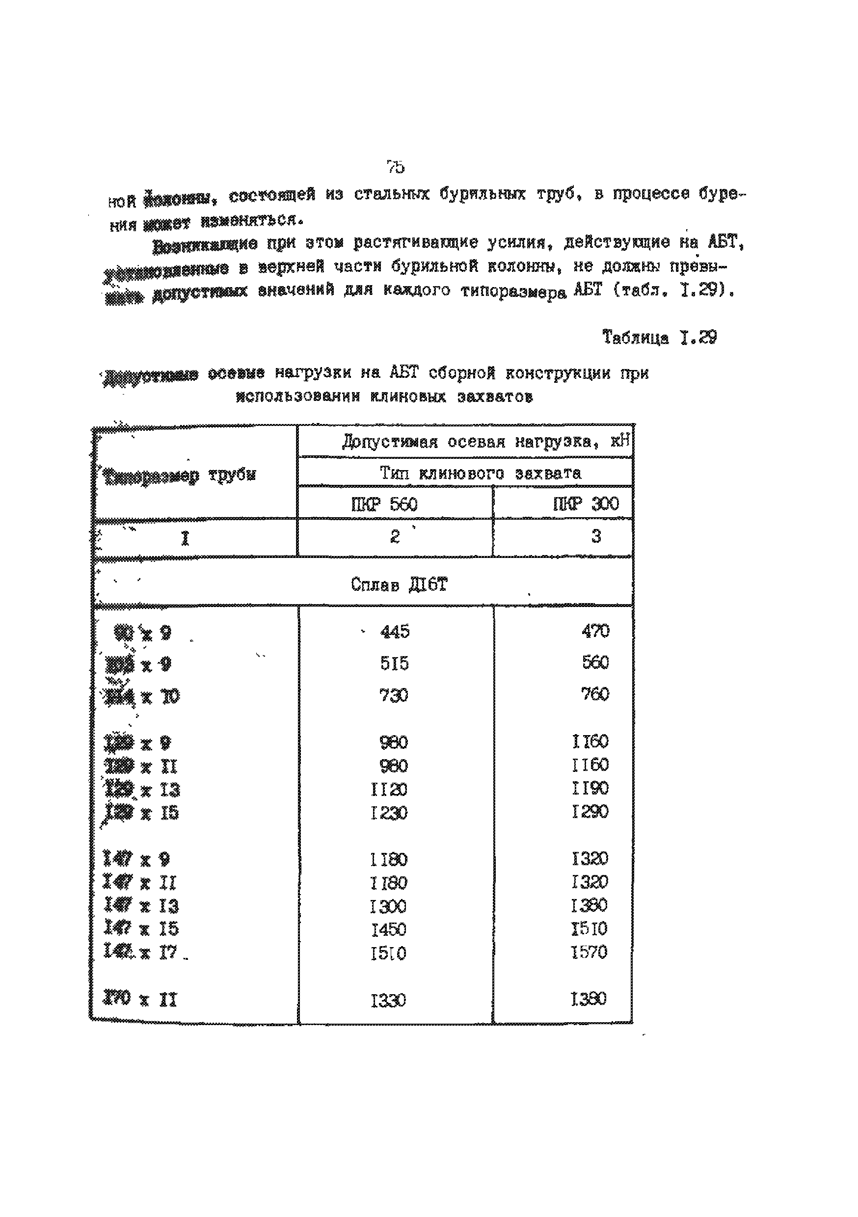 РД 39-013-90