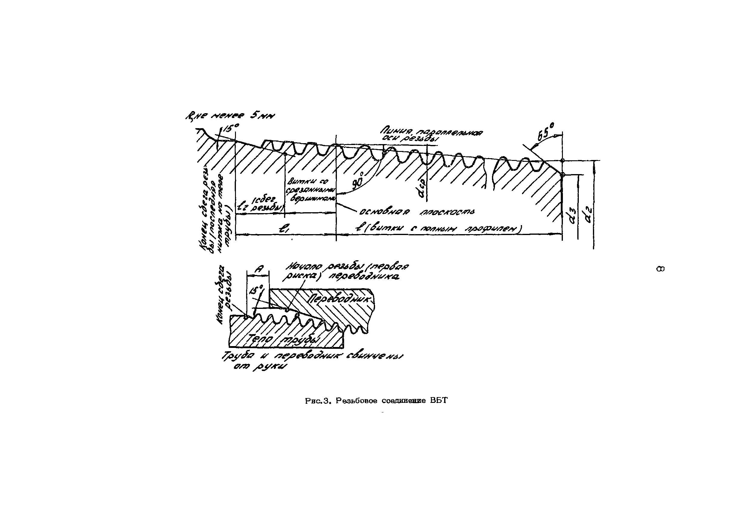 РД 39-013-90