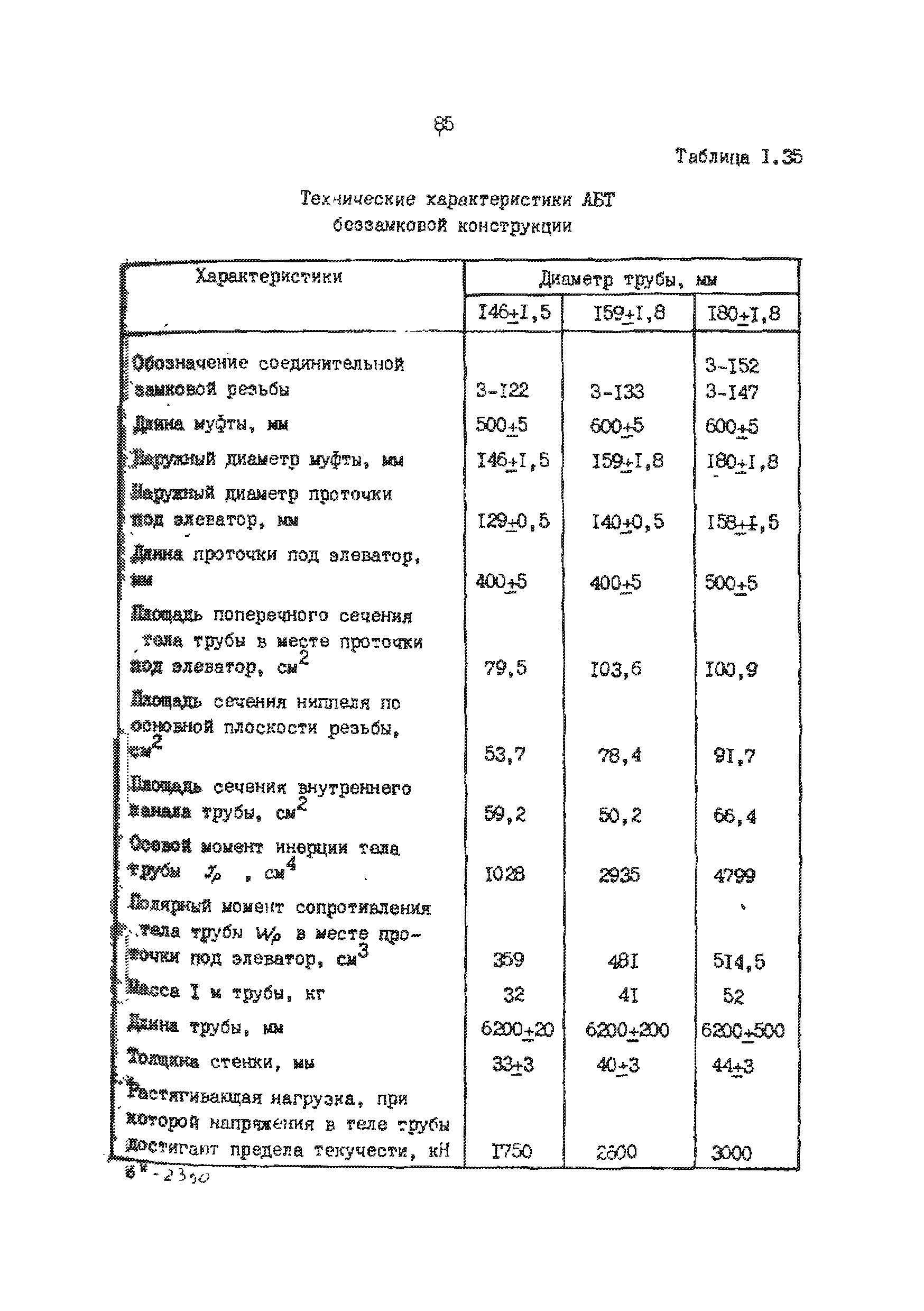 РД 39-013-90