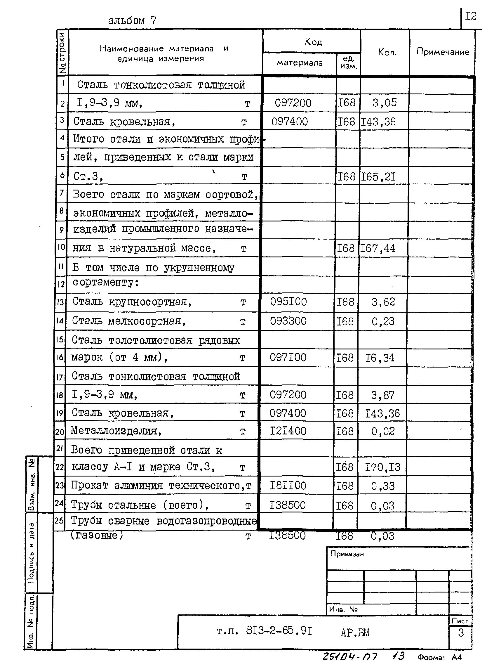 Типовой проект 813-2-65.91