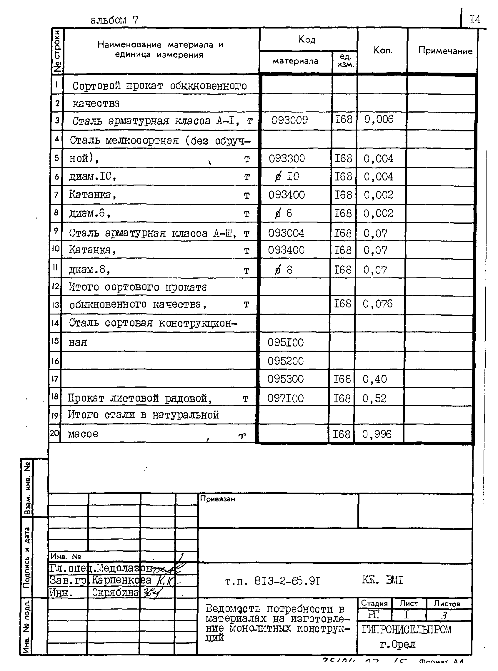 Типовой проект 813-2-65.91