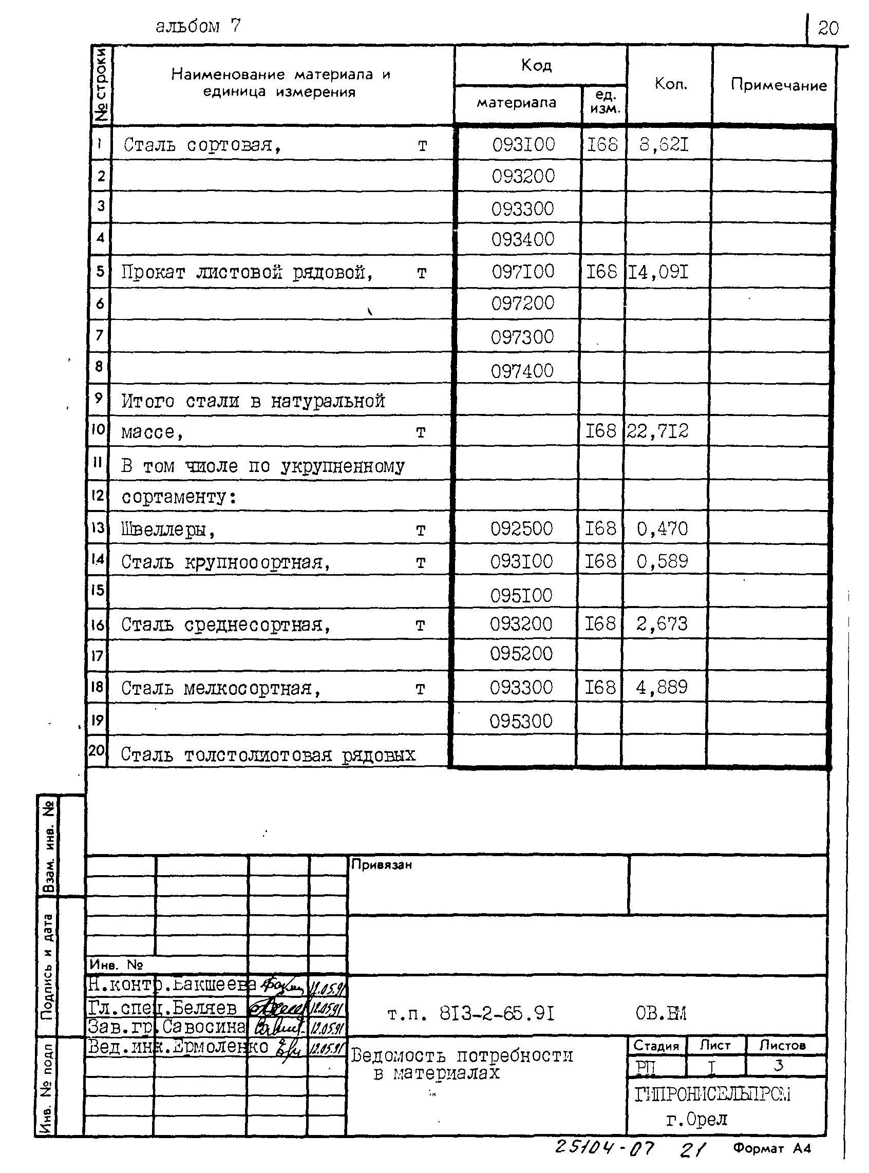 Типовой проект 813-2-65.91