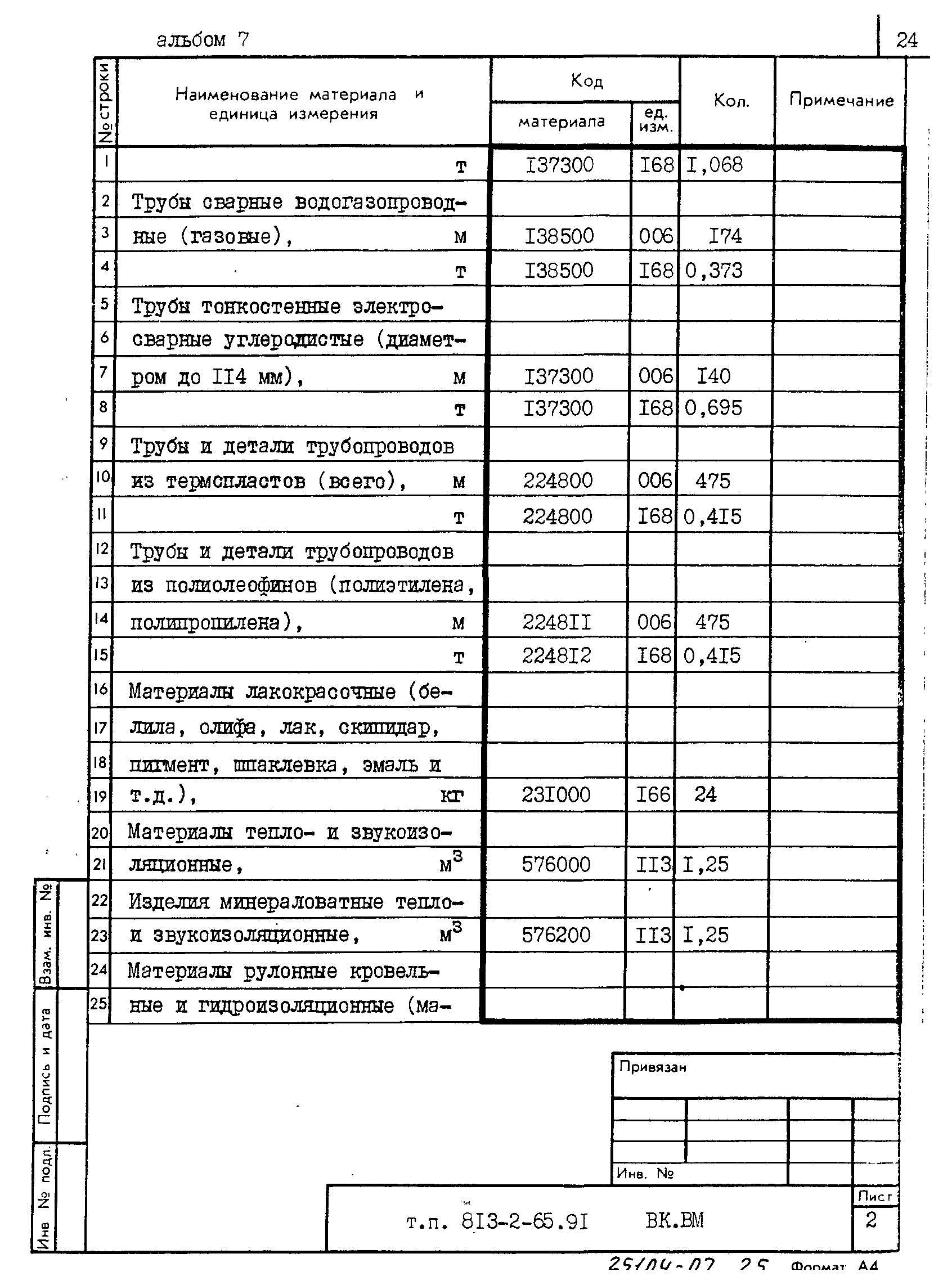 Типовой проект 813-2-65.91