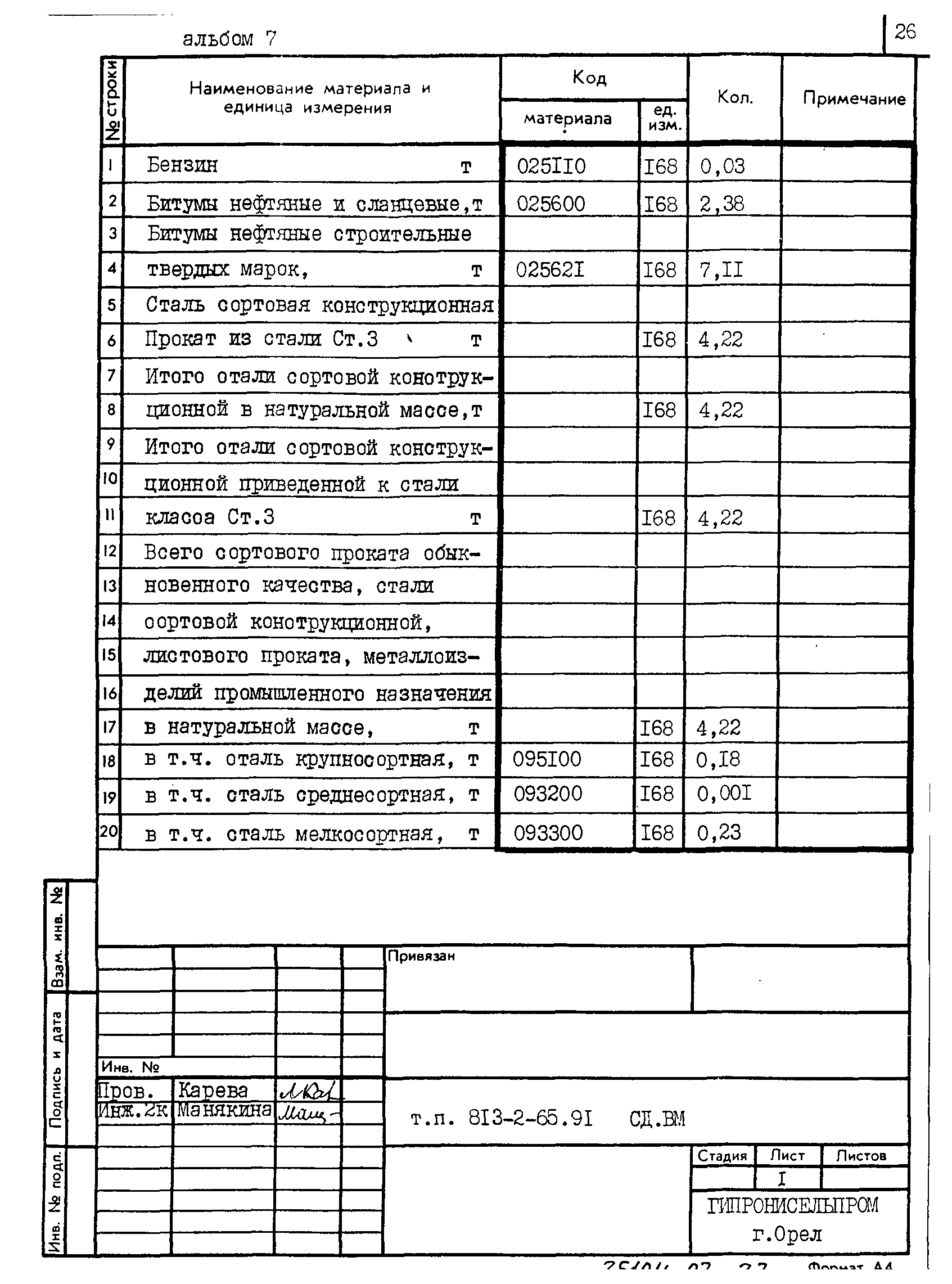 Типовой проект 813-2-65.91