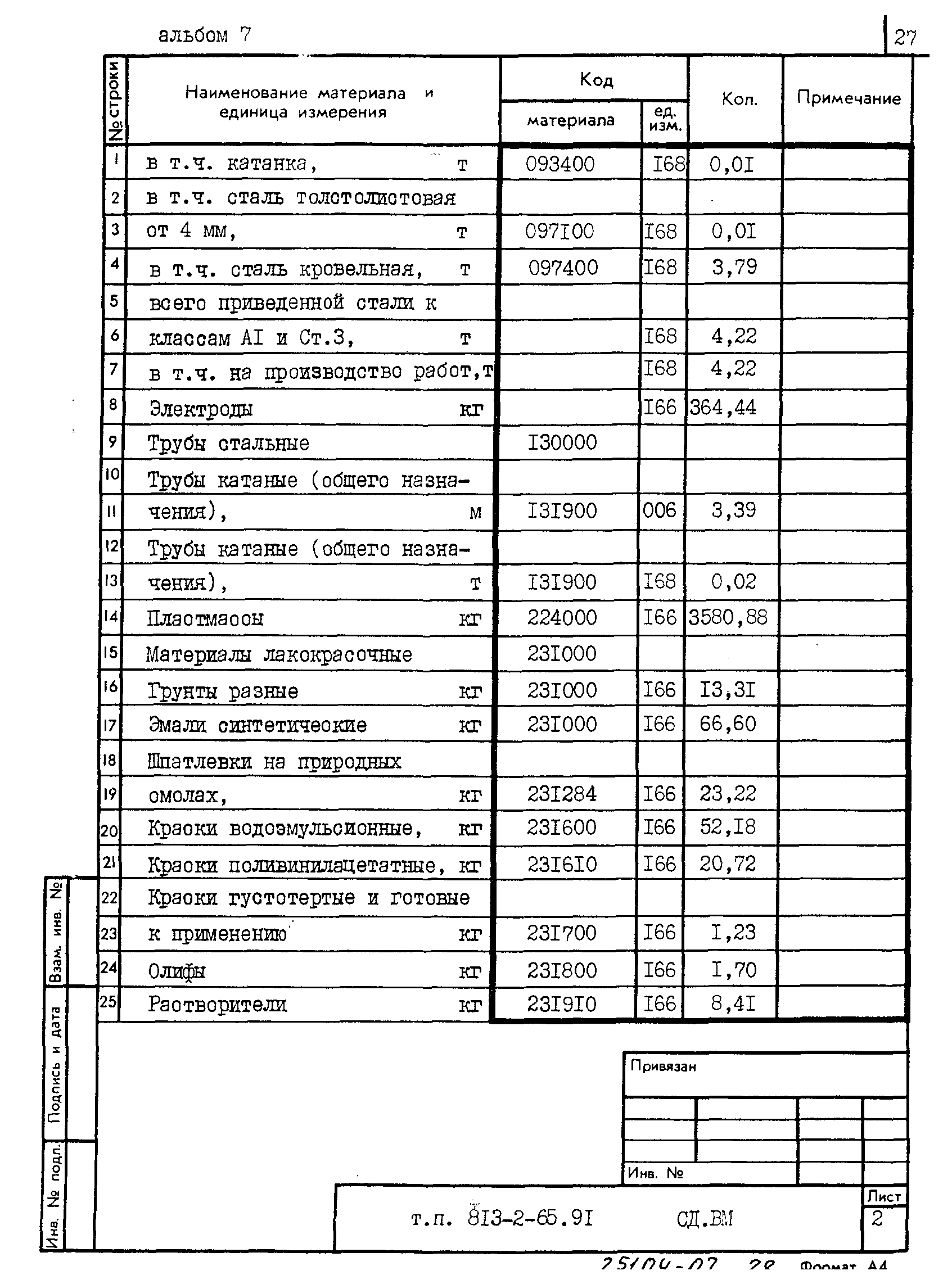 Типовой проект 813-2-65.91