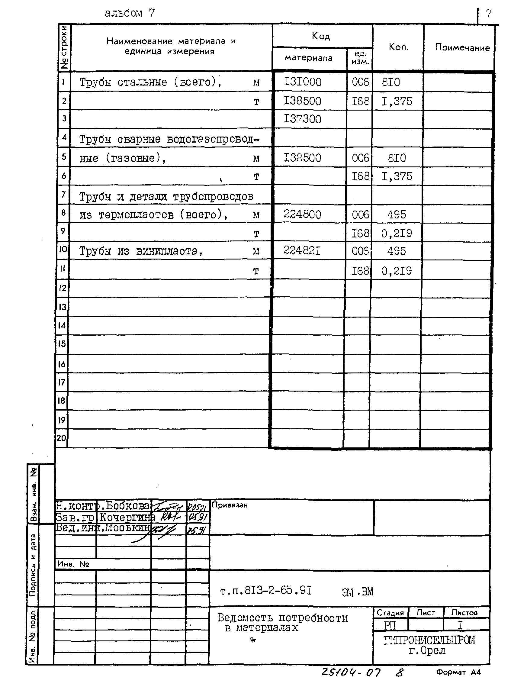 Типовой проект 813-2-65.91