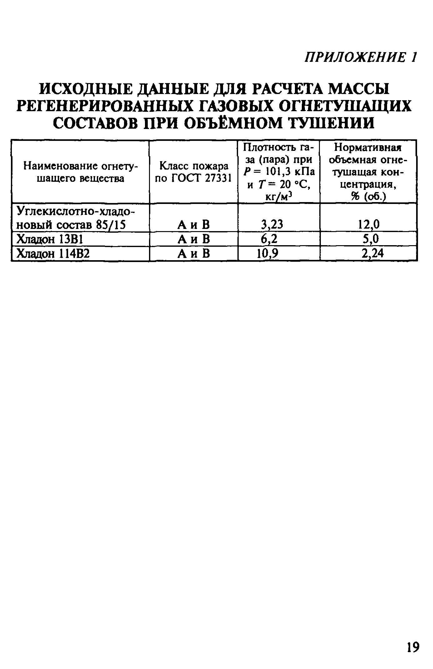 Руководство 