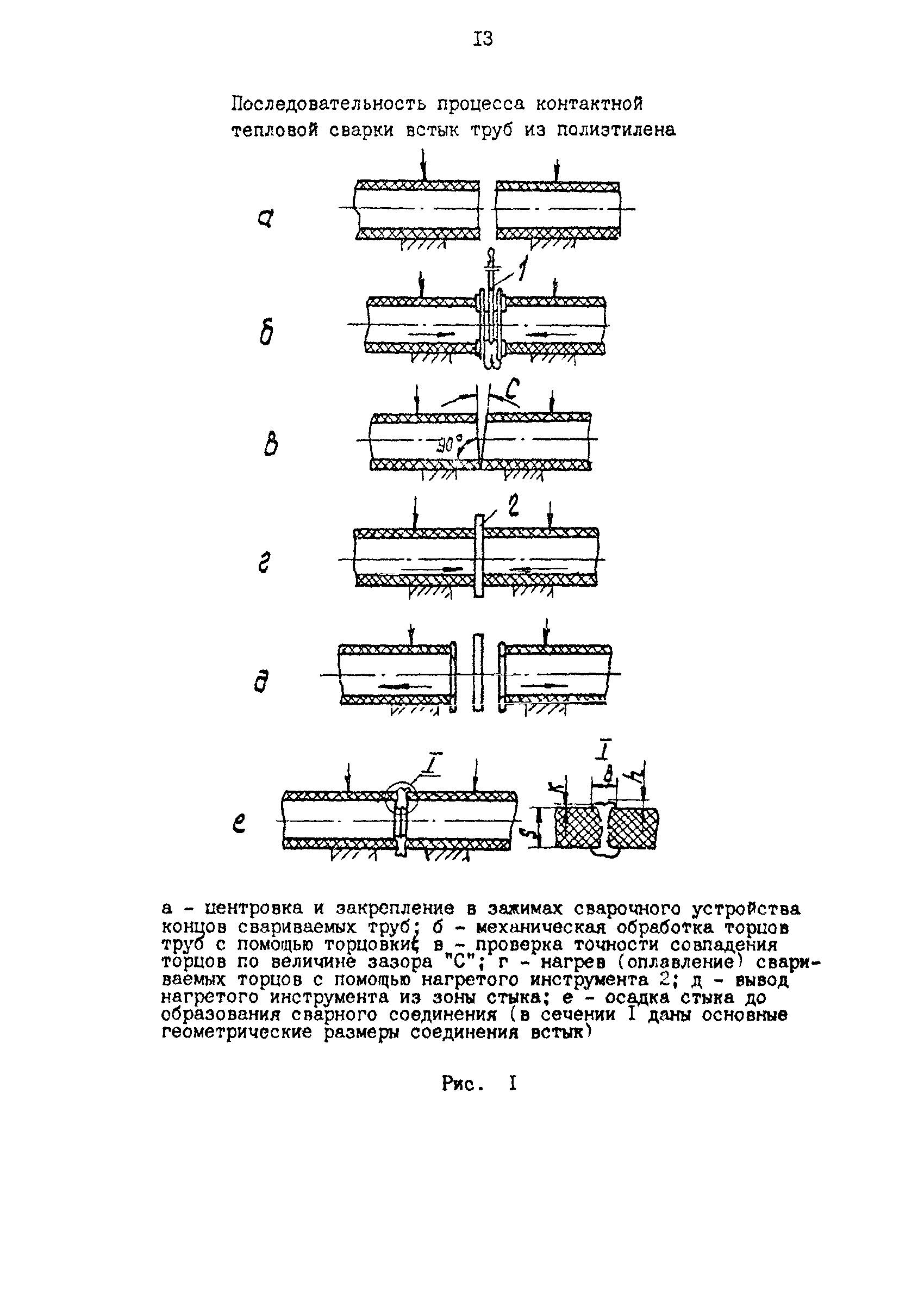 РД 39-0147103-331-86