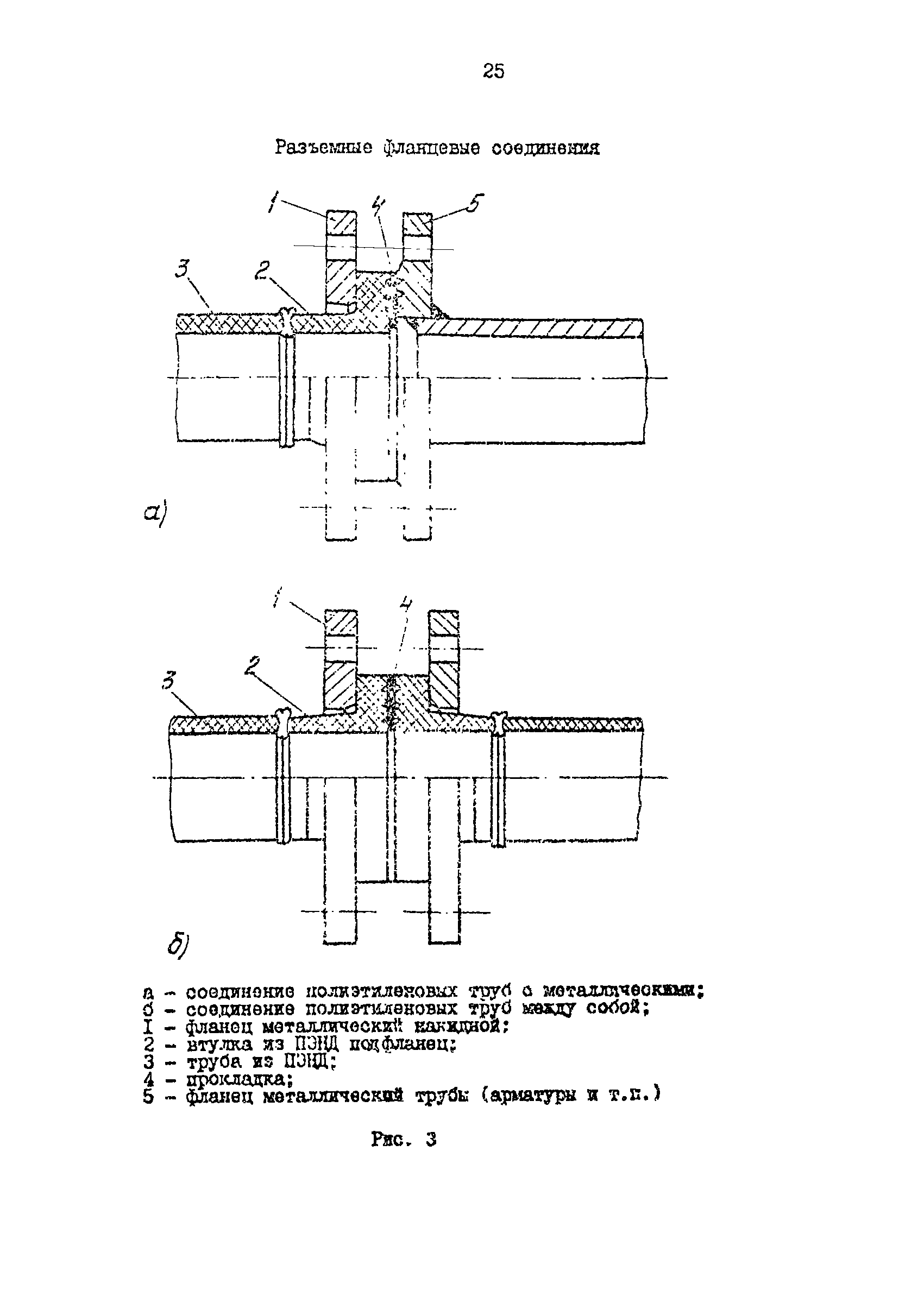 РД 39-0147103-331-86