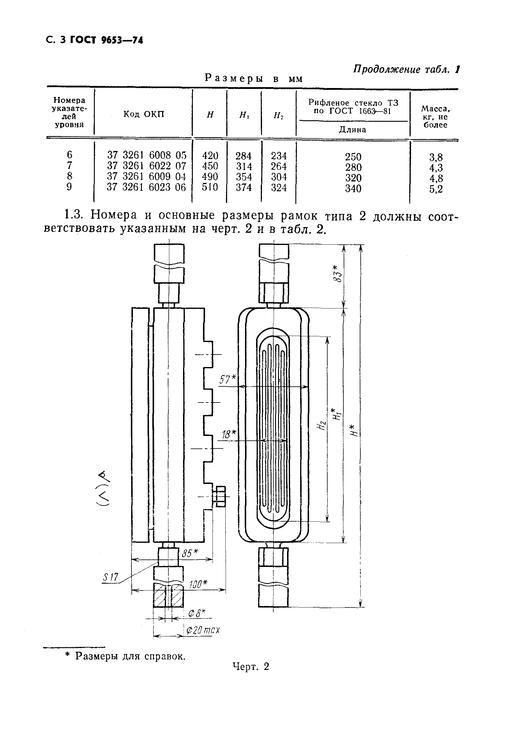 ГОСТ 9653-74