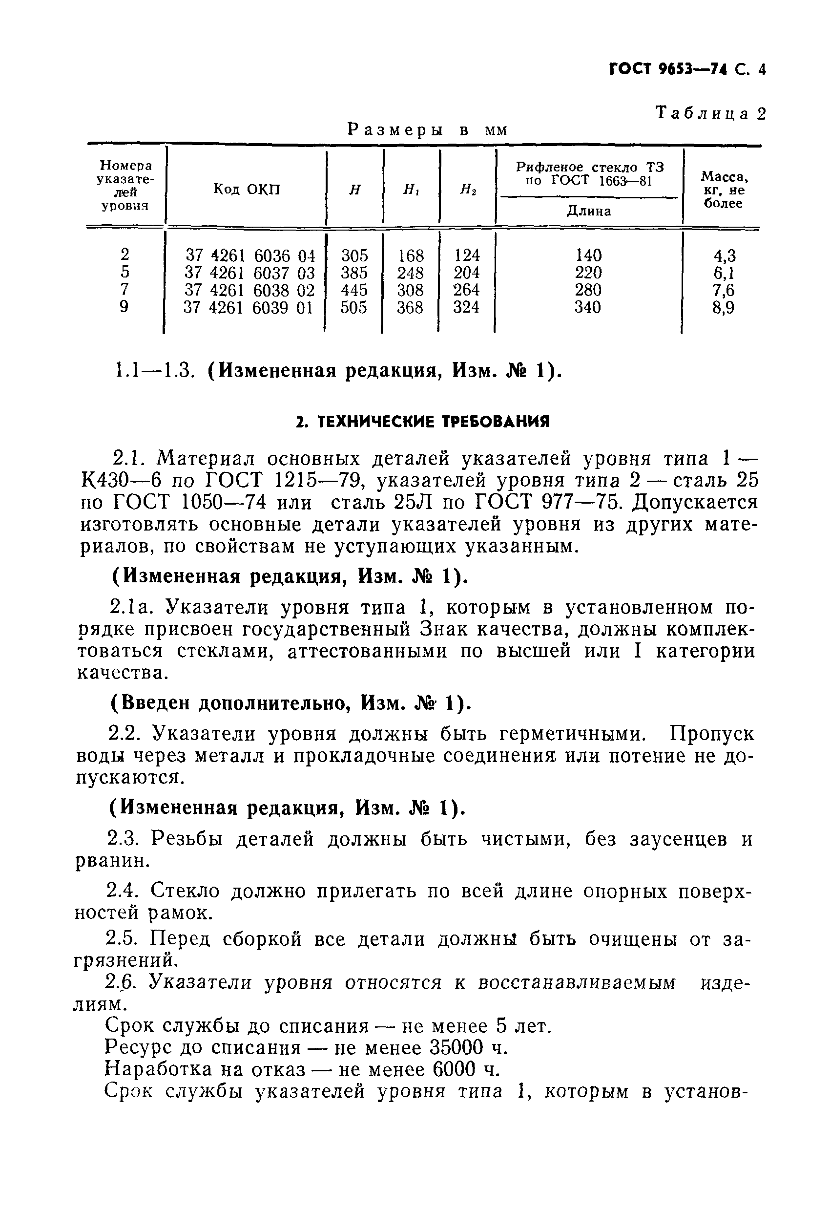 ГОСТ 9653-74