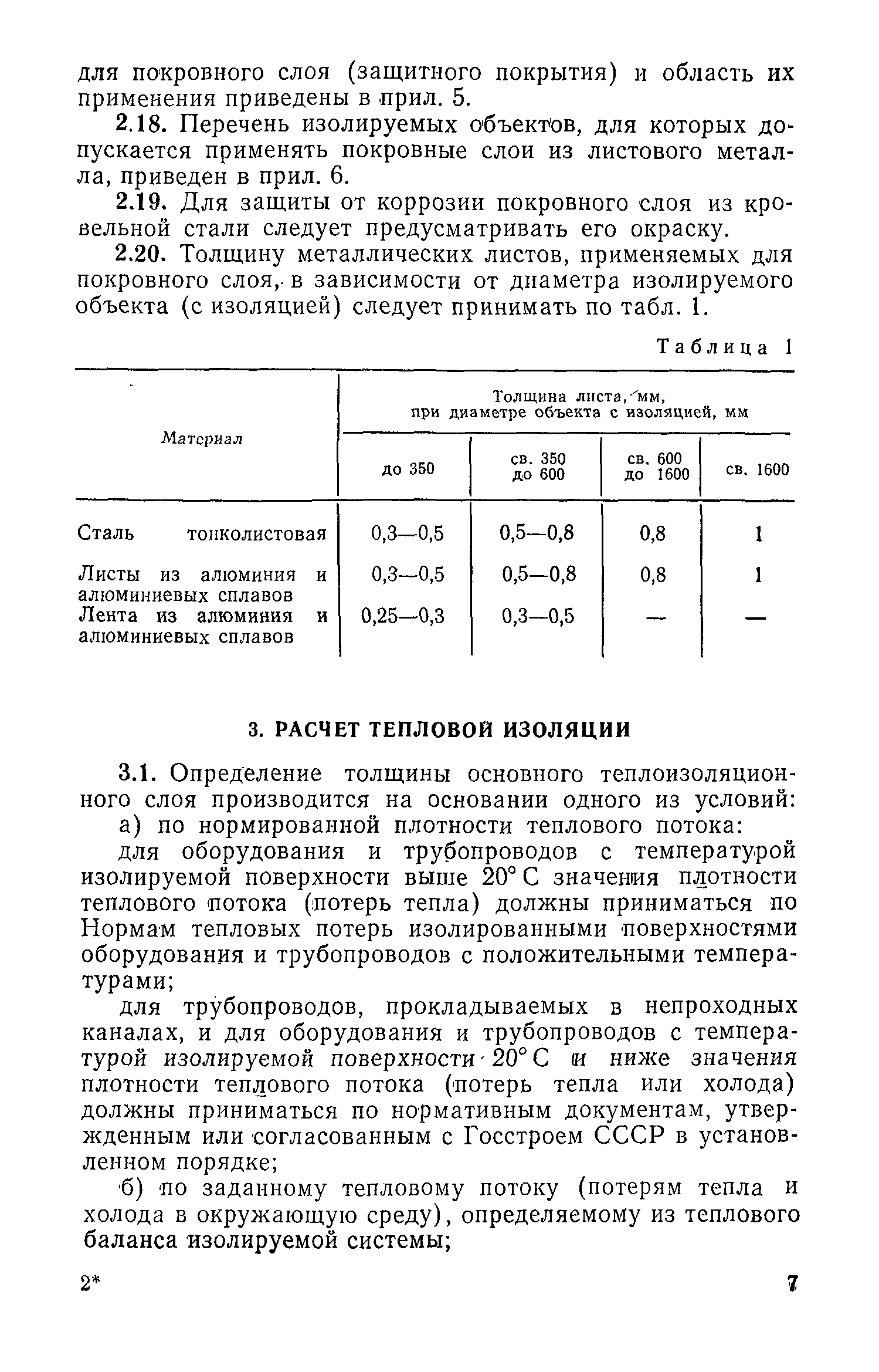 СН 542-81