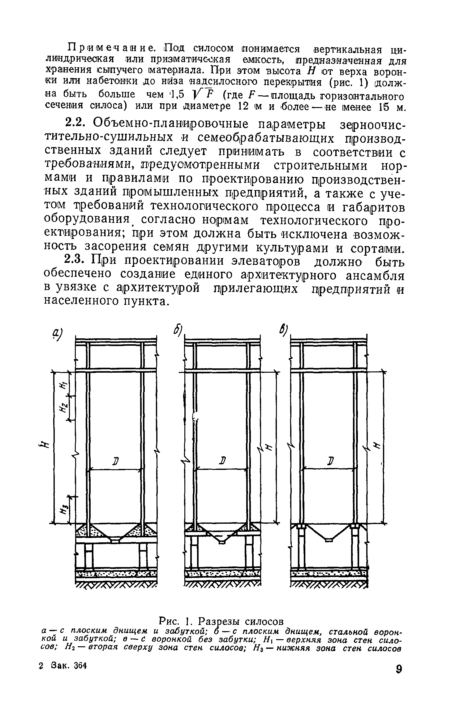 СН 261-77