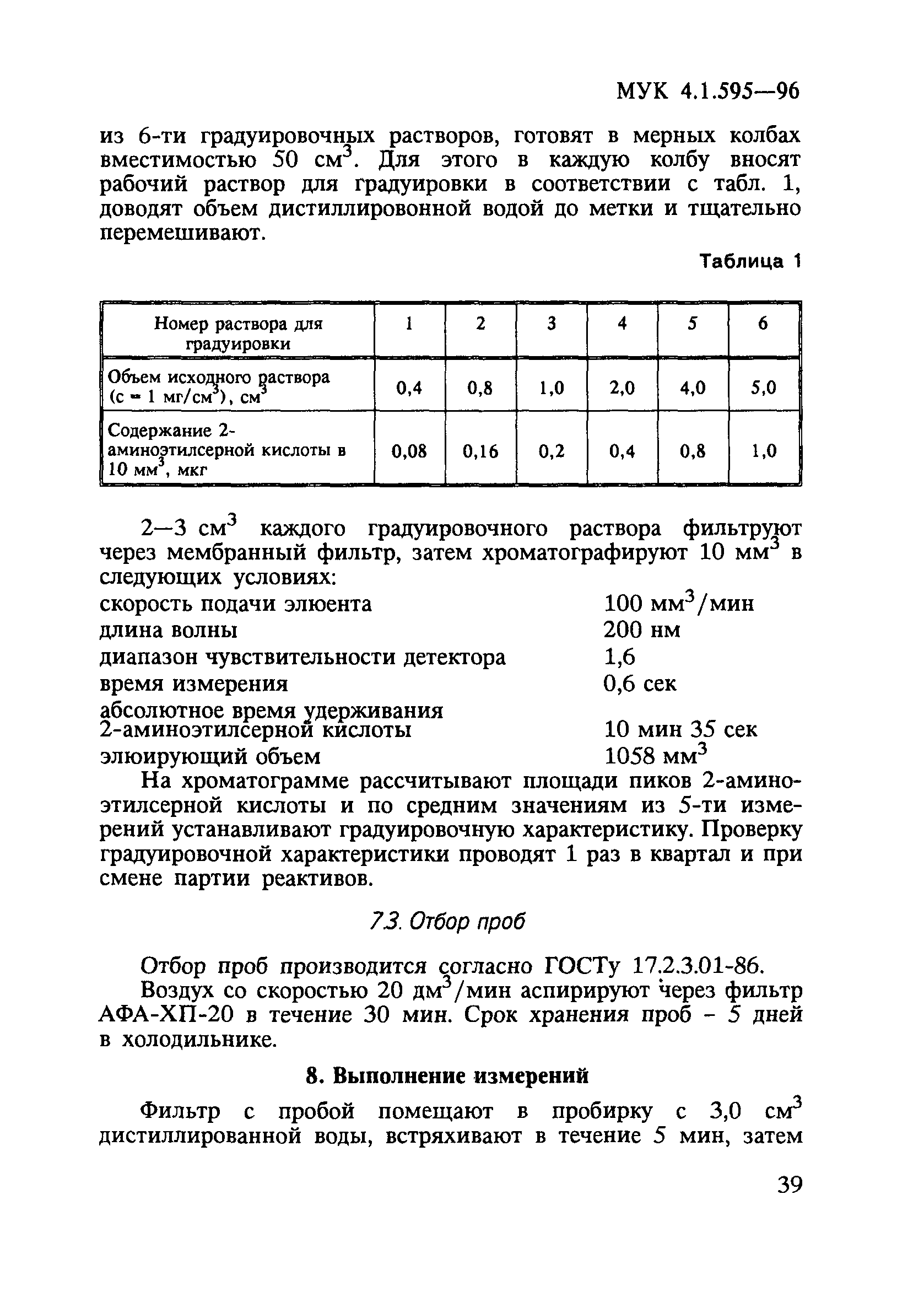 МУК 4.1.595-96