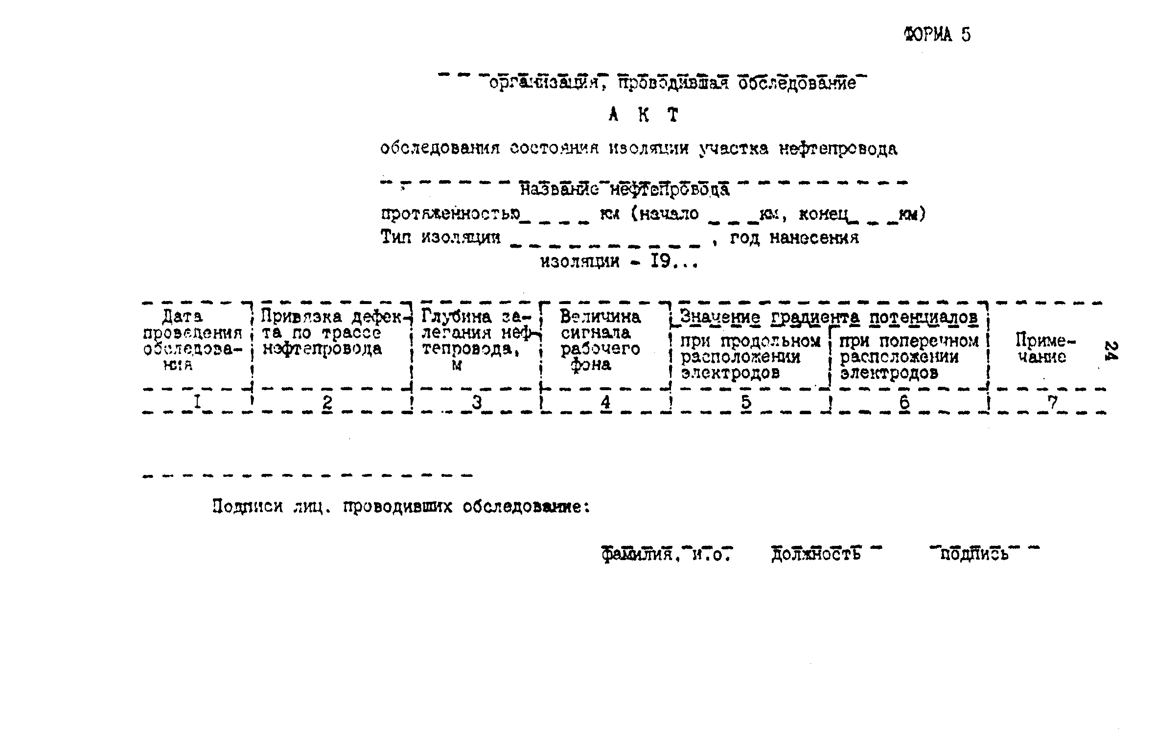 РД 39-0147103-372-86