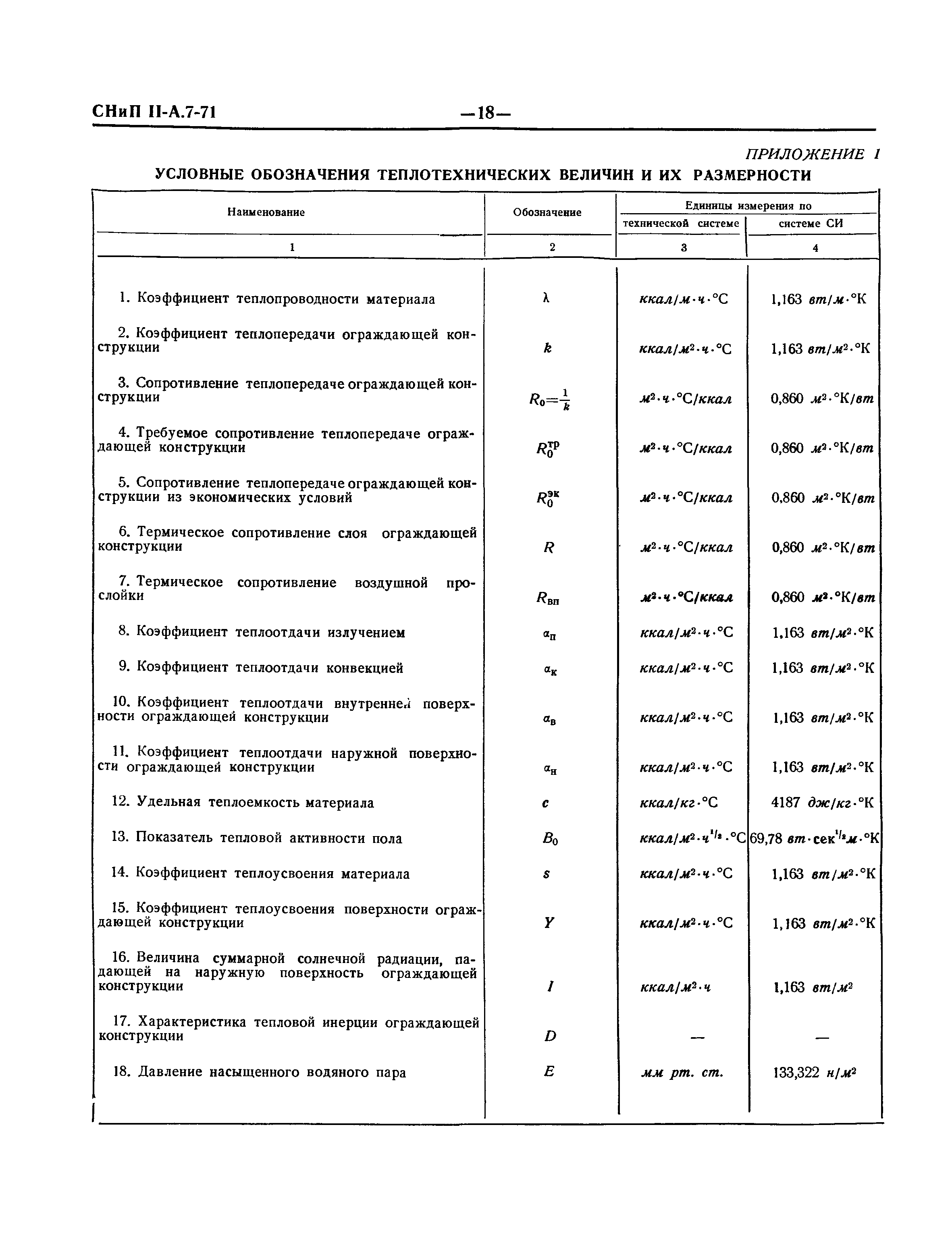 СНиП II-А.7-71