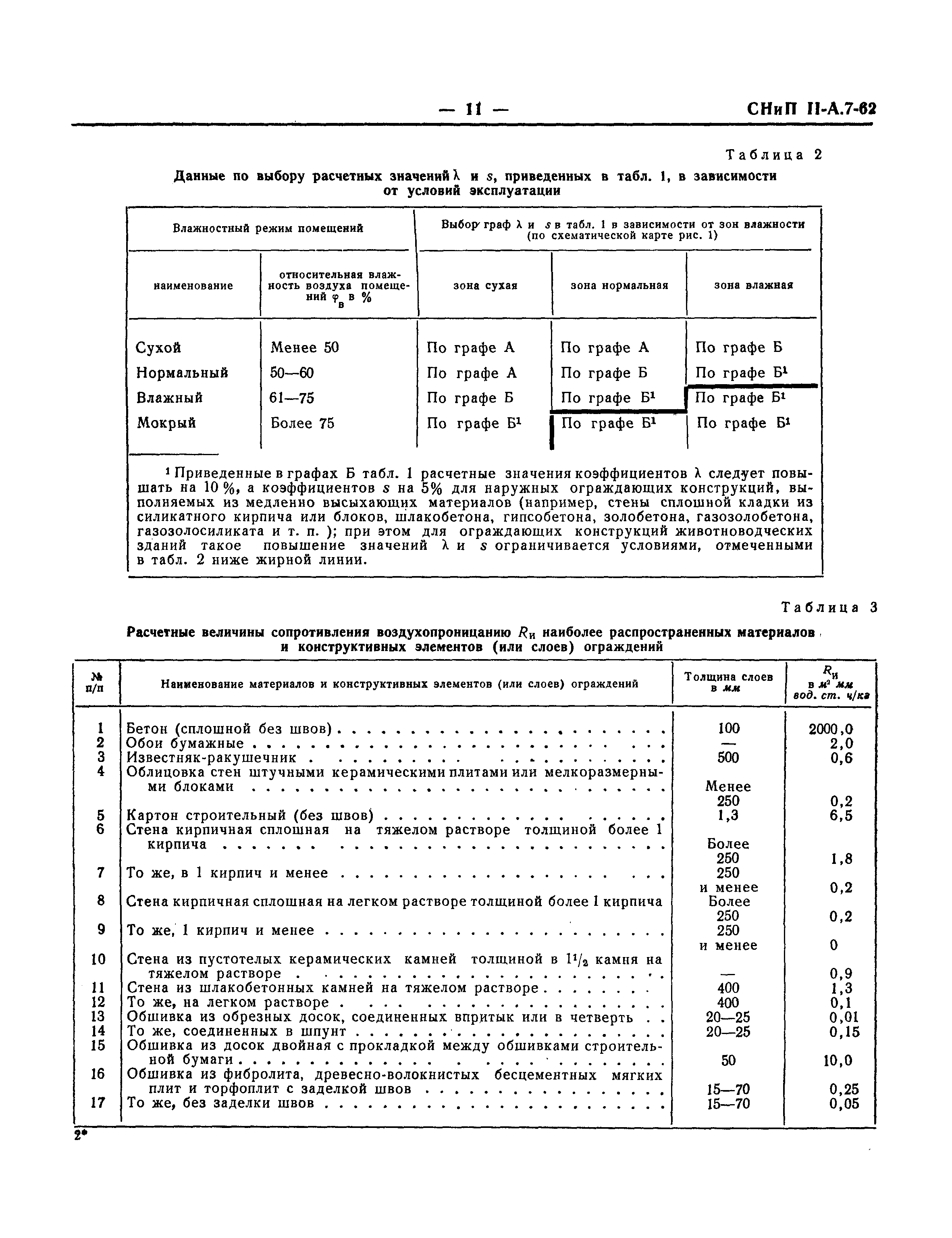 СНиП II-А.7-62*