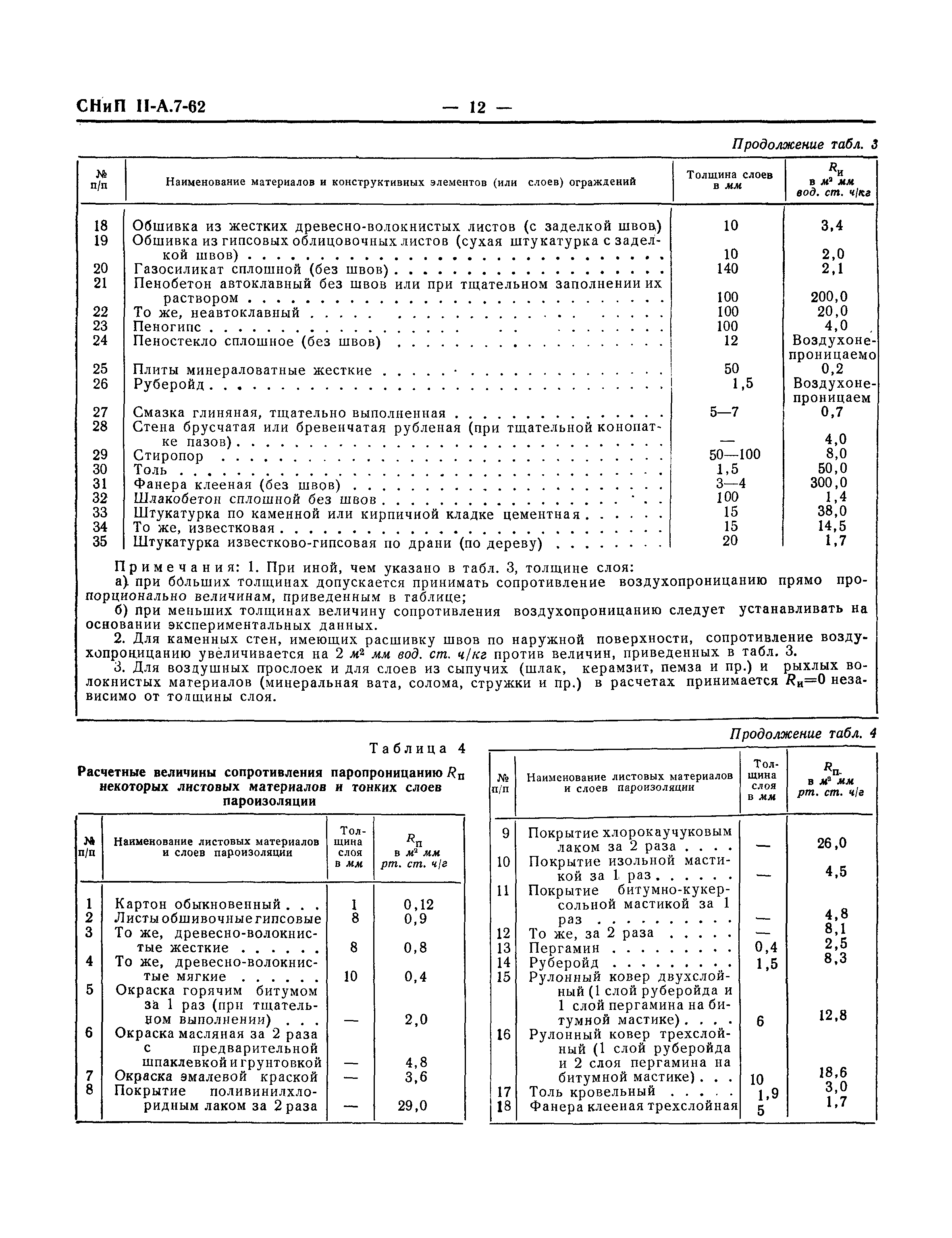 СНиП II-А.7-62*