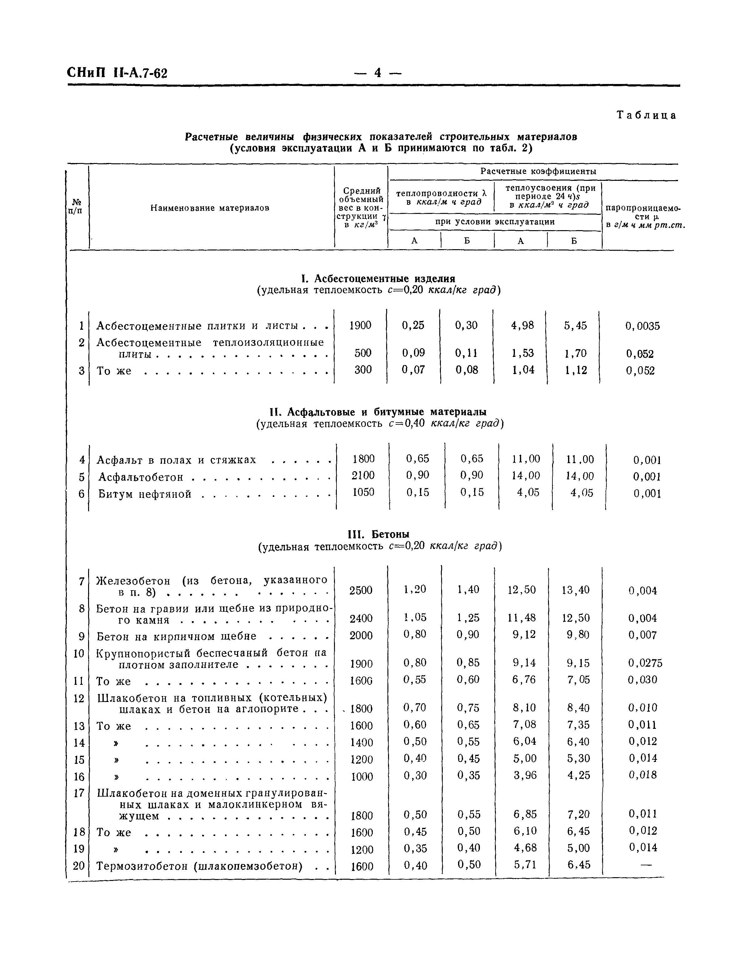 СНиП II-А.7-62*