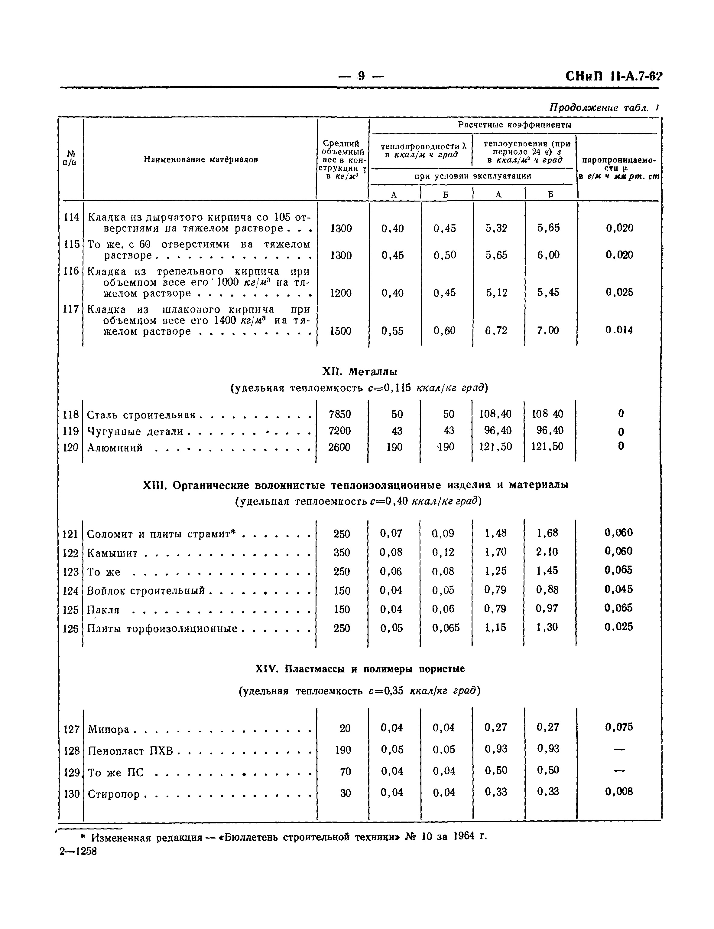 СНиП II-А.7-62*