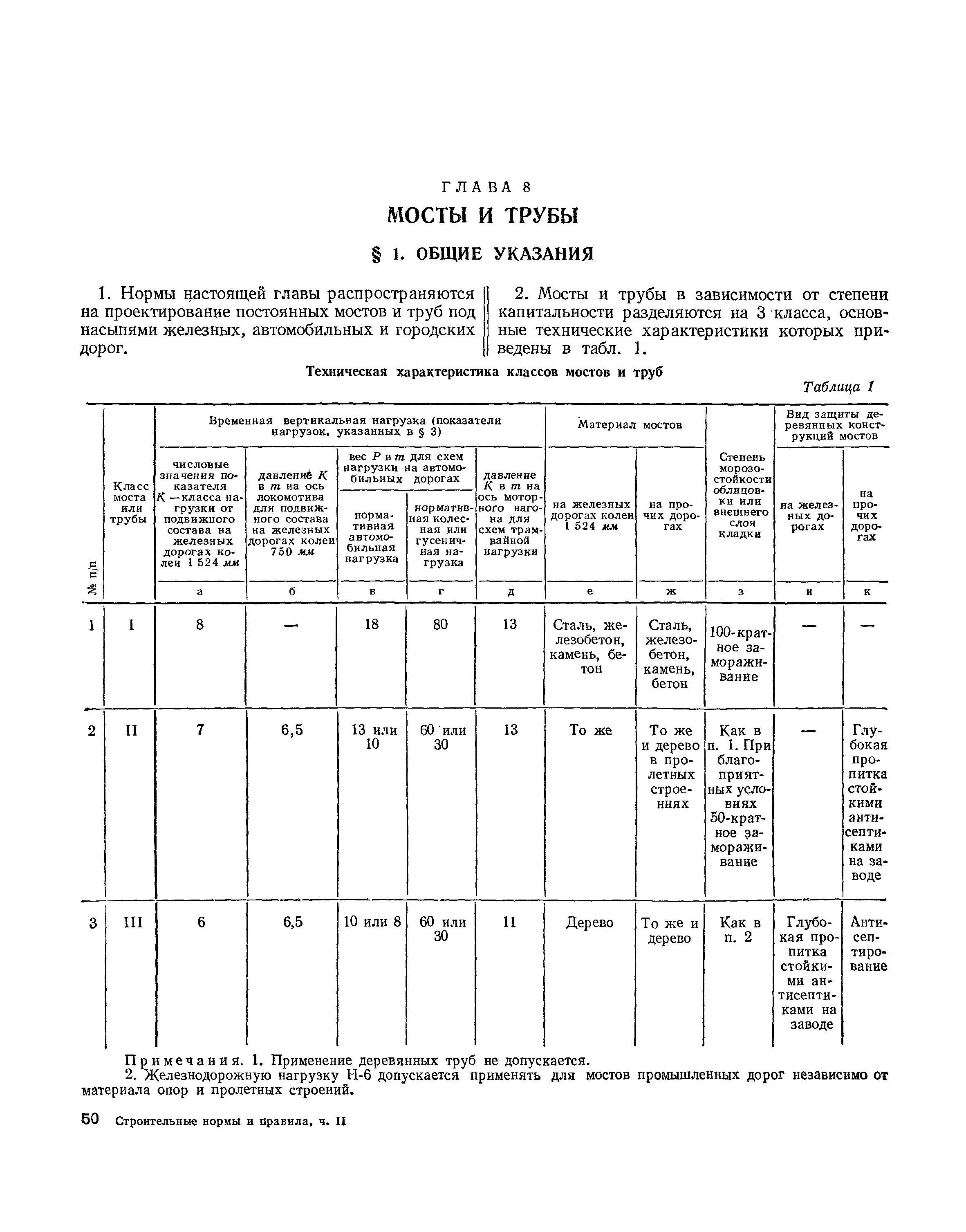 СНиП II-Д.8