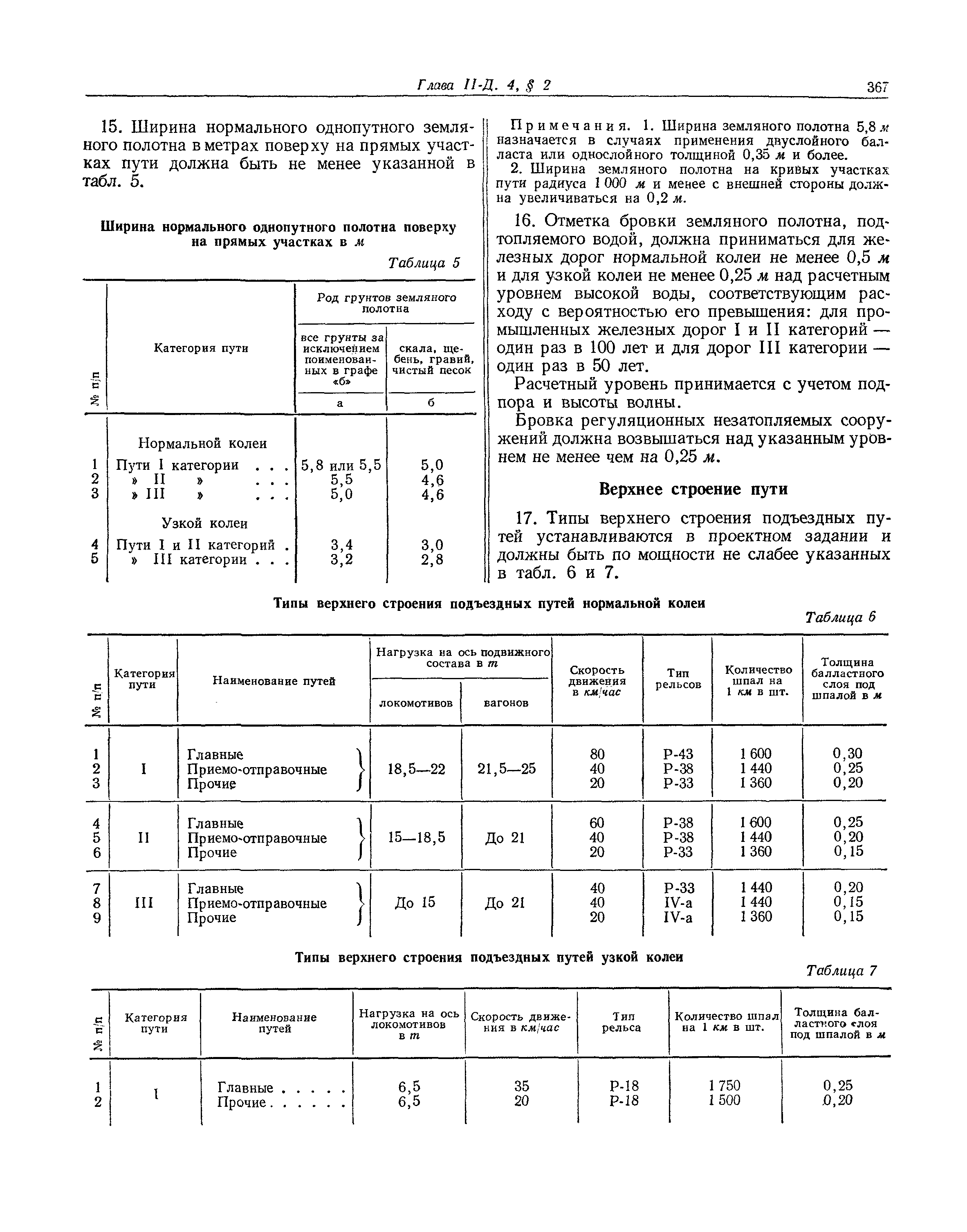 СНиП II-Д.4