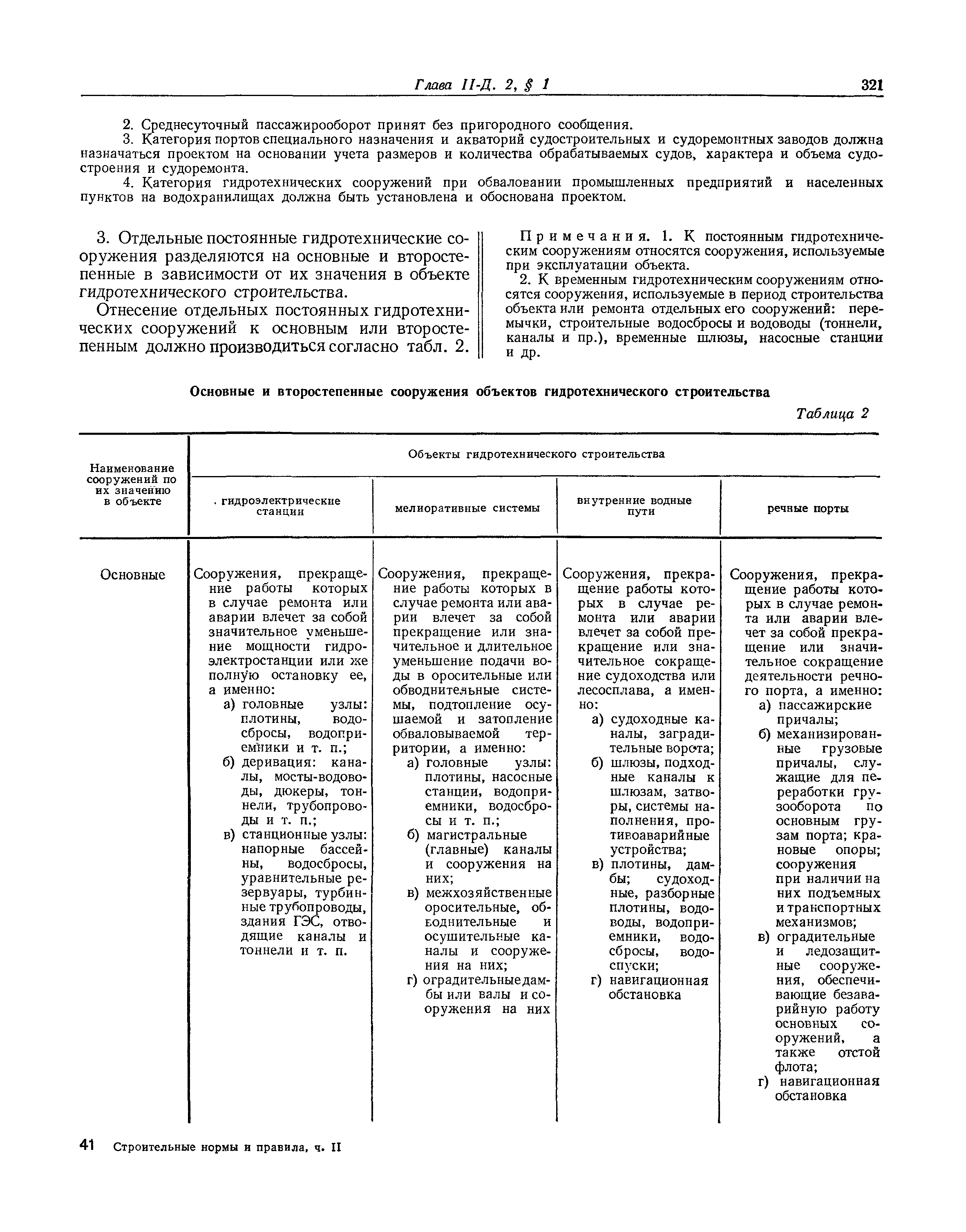 СНиП II-Д.2