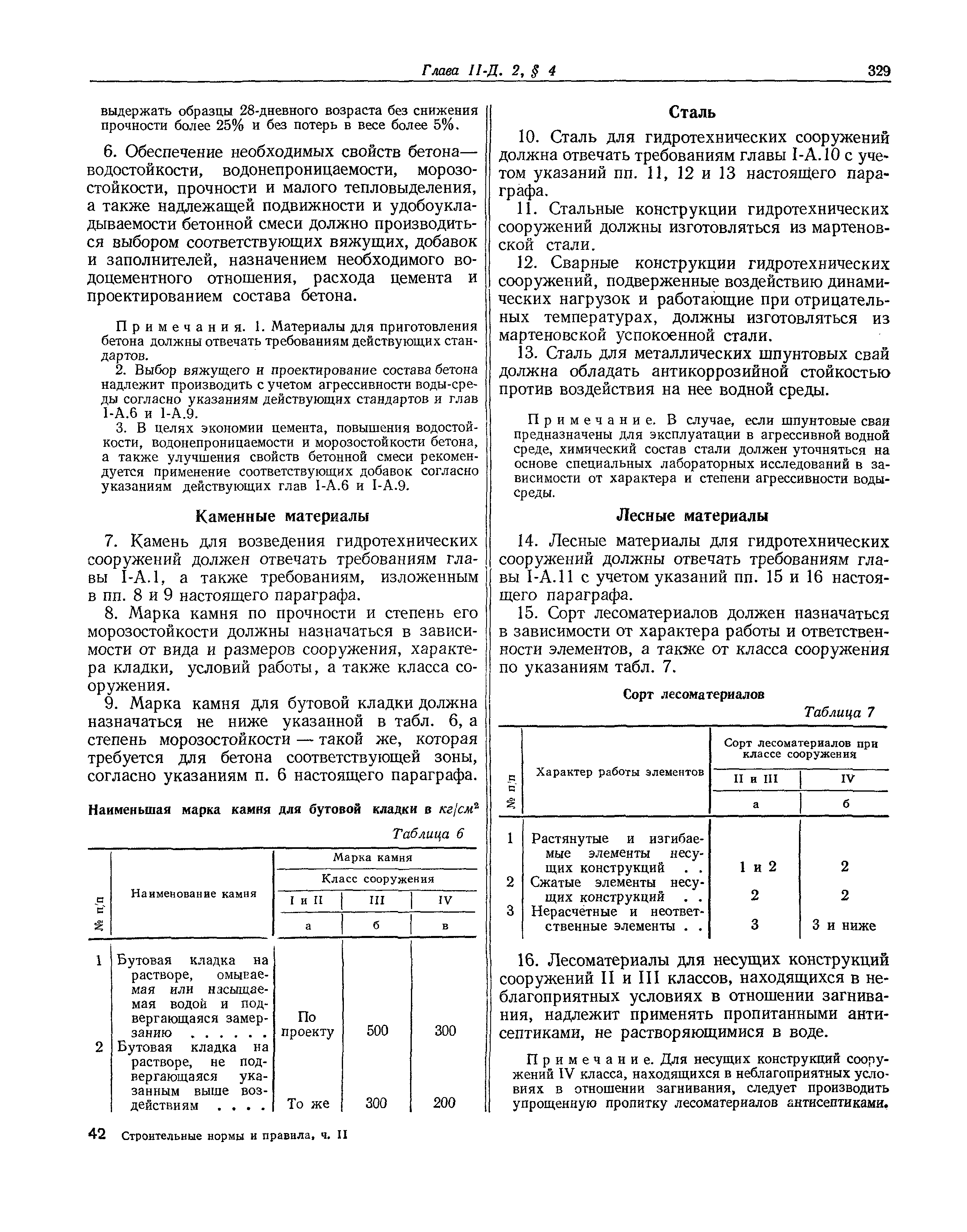 СНиП II-Д.2