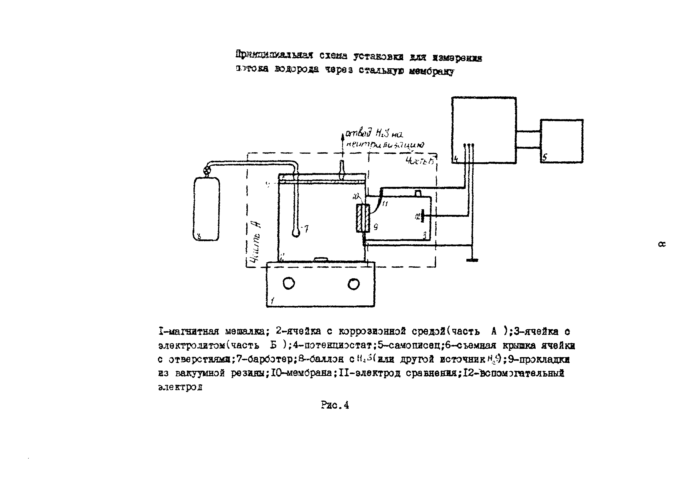 РД 39-0147103-368-86