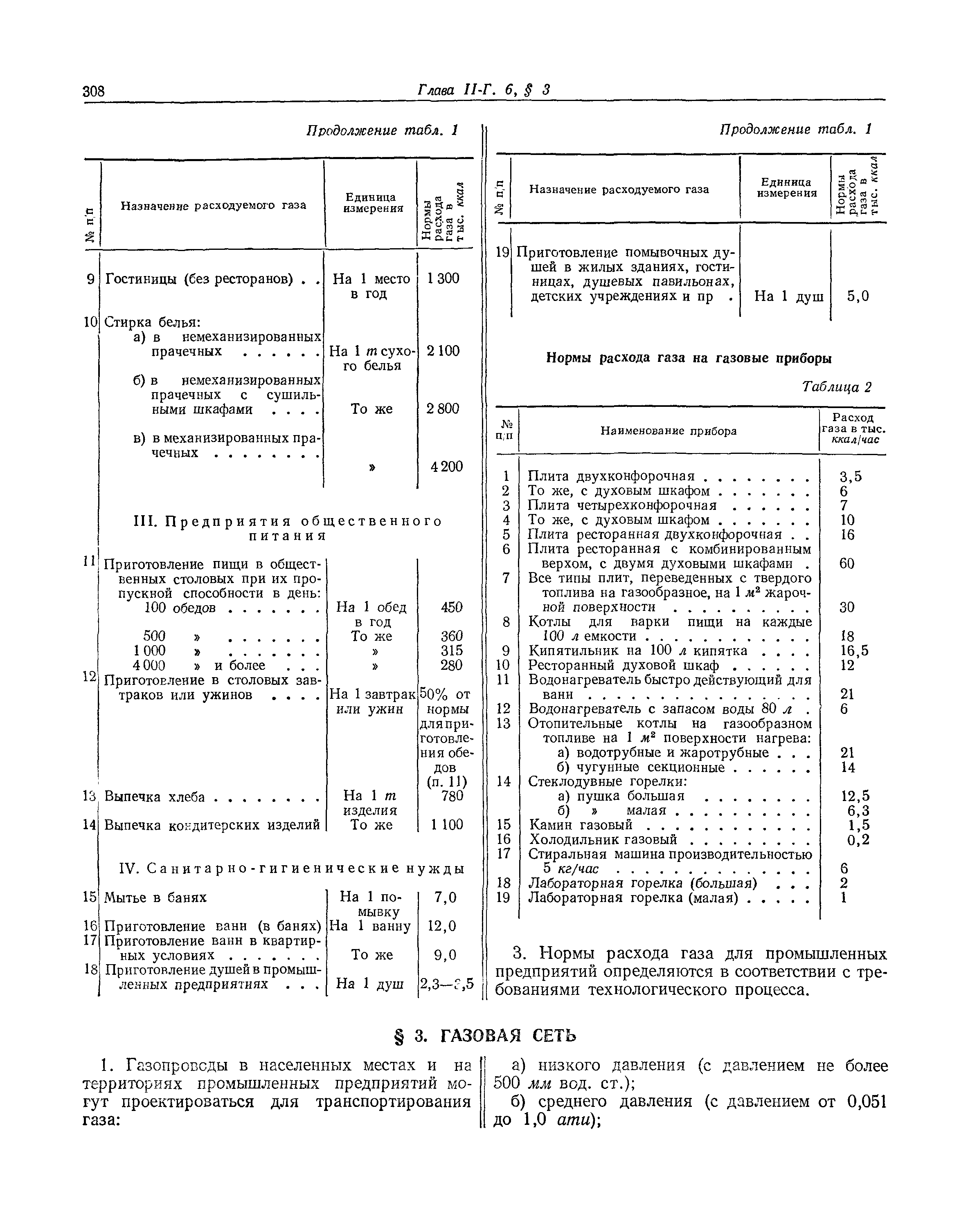 СНиП II-Г.6