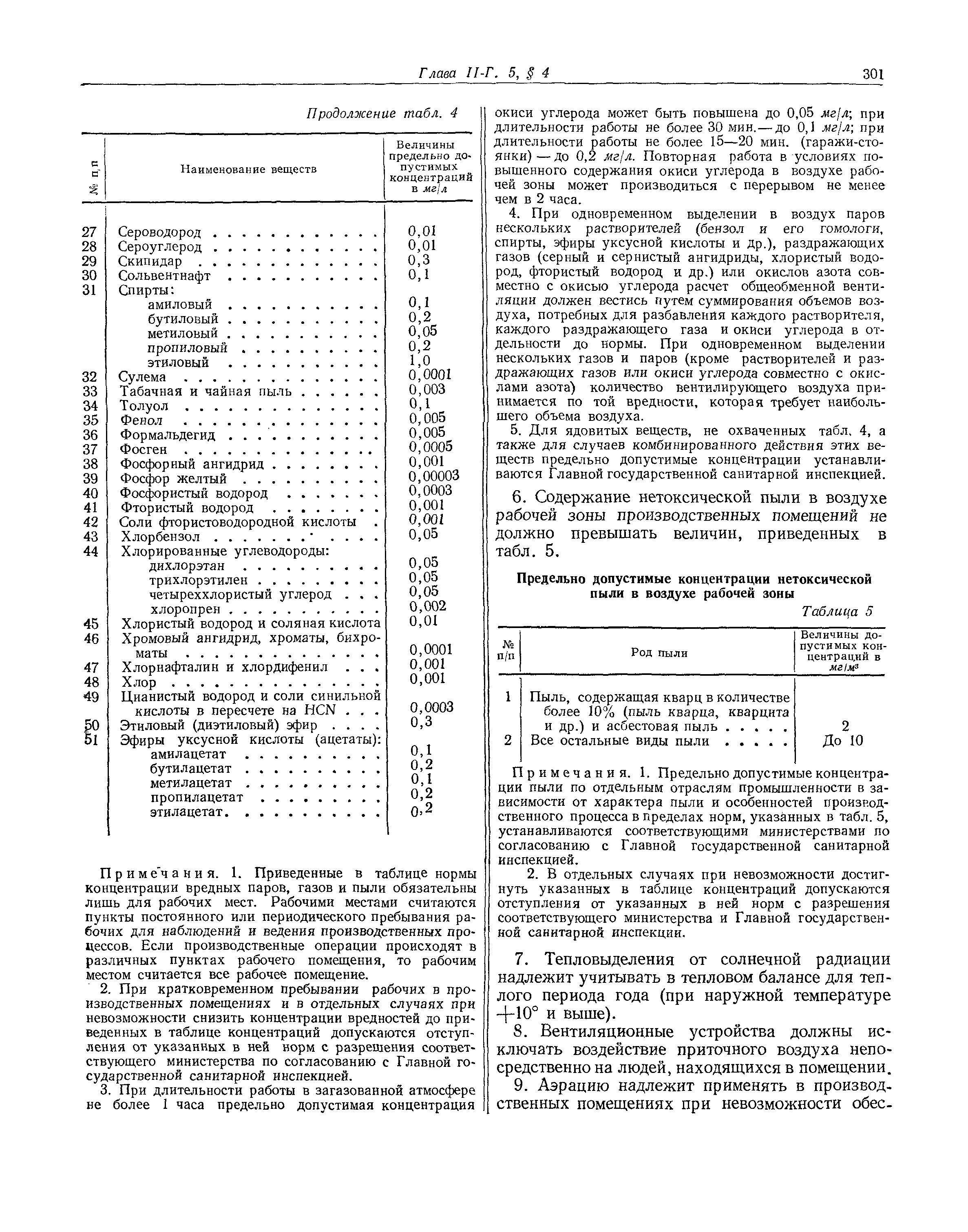 СНиП II-Г.5