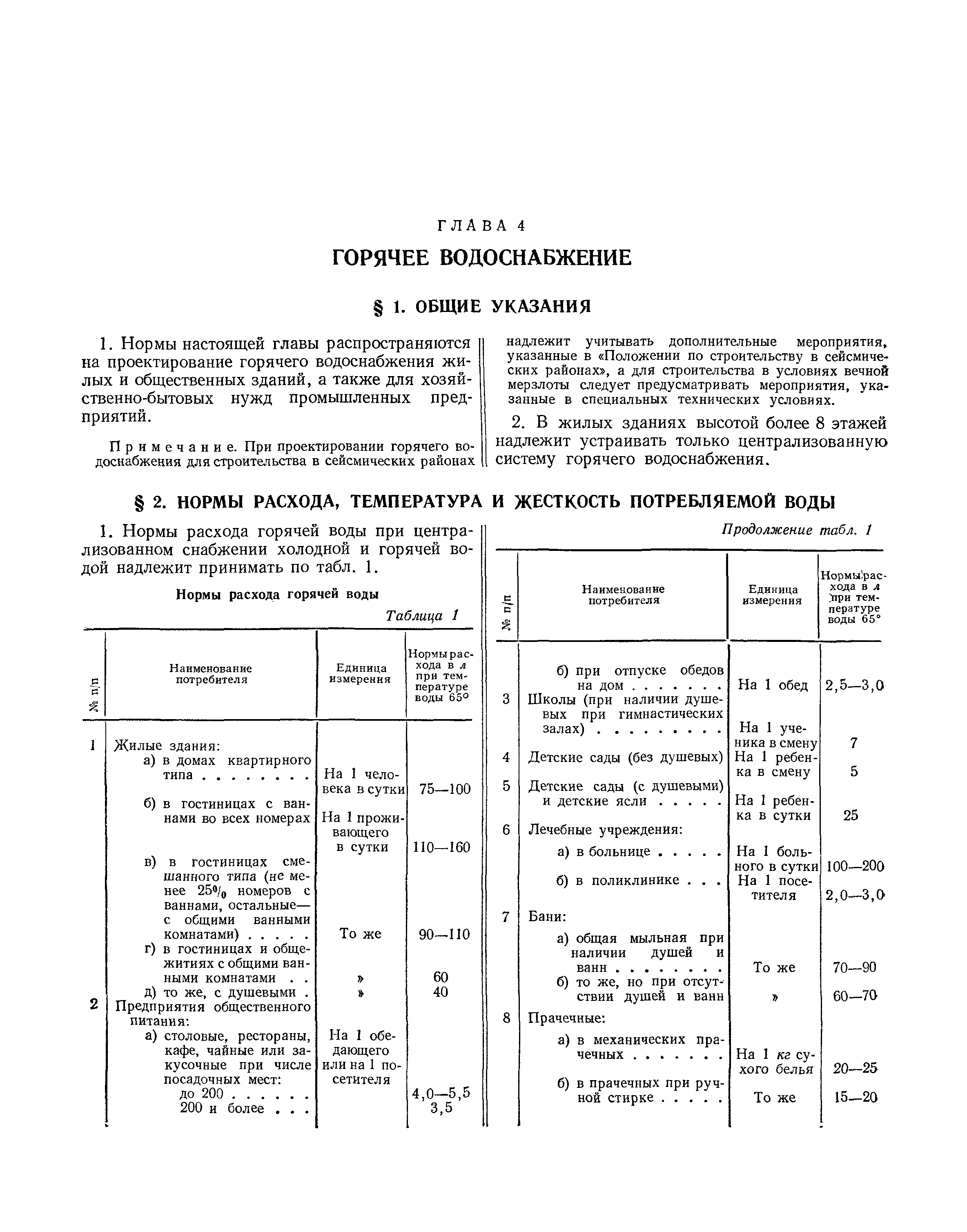 СНиП II-Г.4