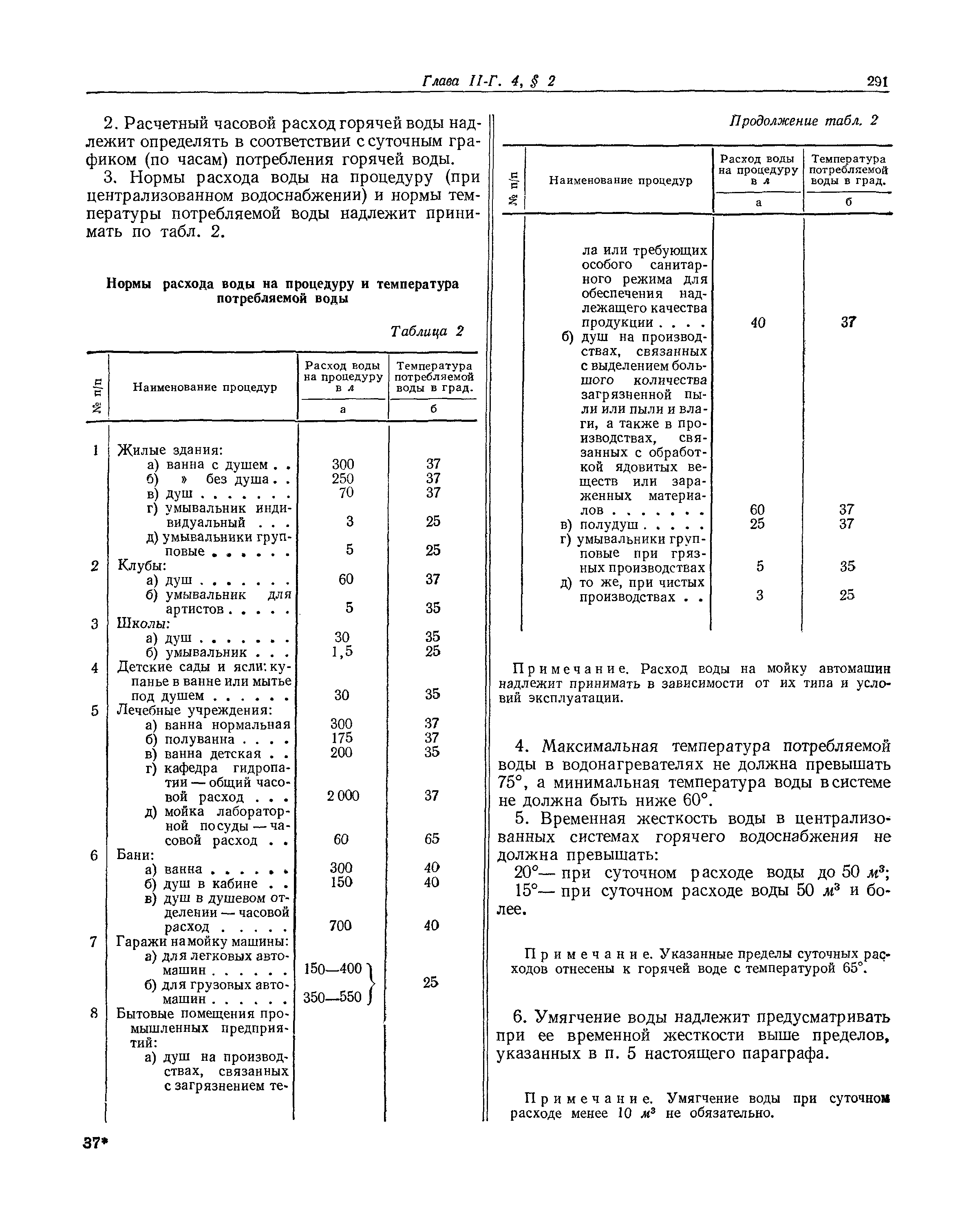 СНиП II-Г.4