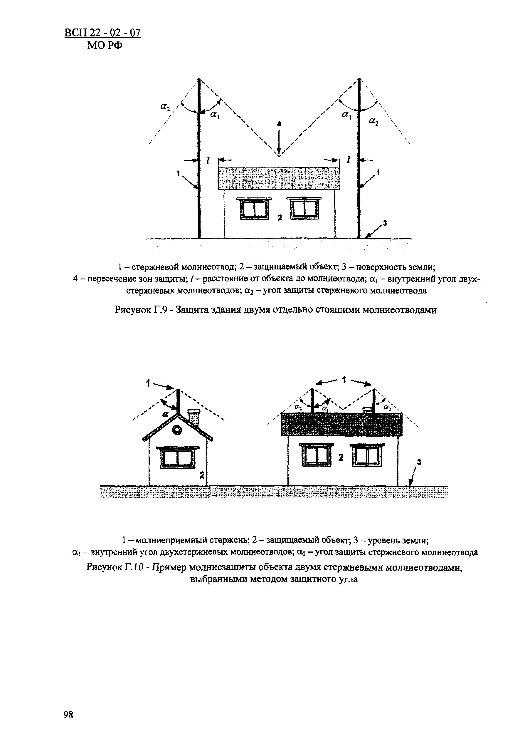 ВСП 22-02-07 МО РФ