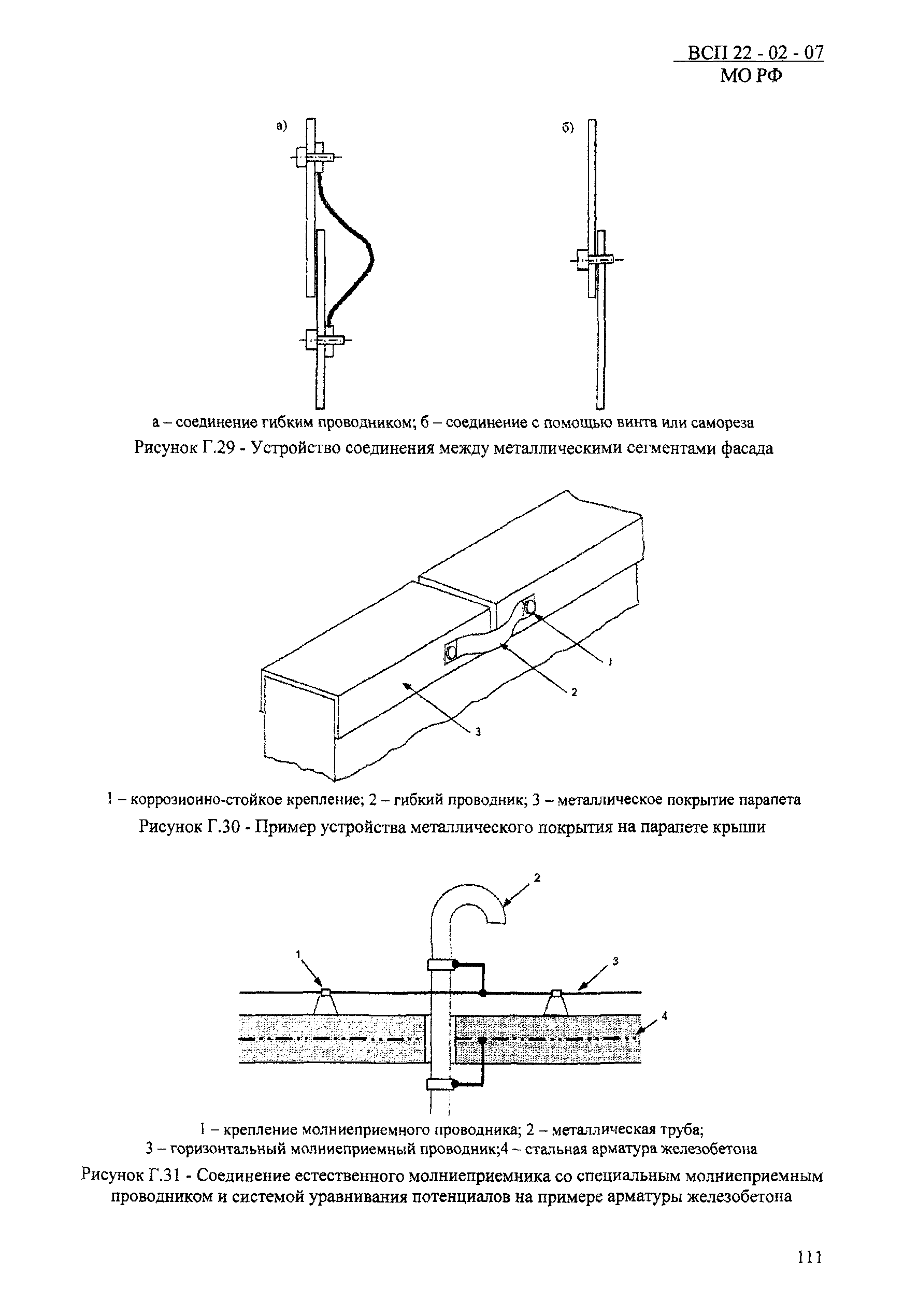 ВСП 22-02-07 МО РФ