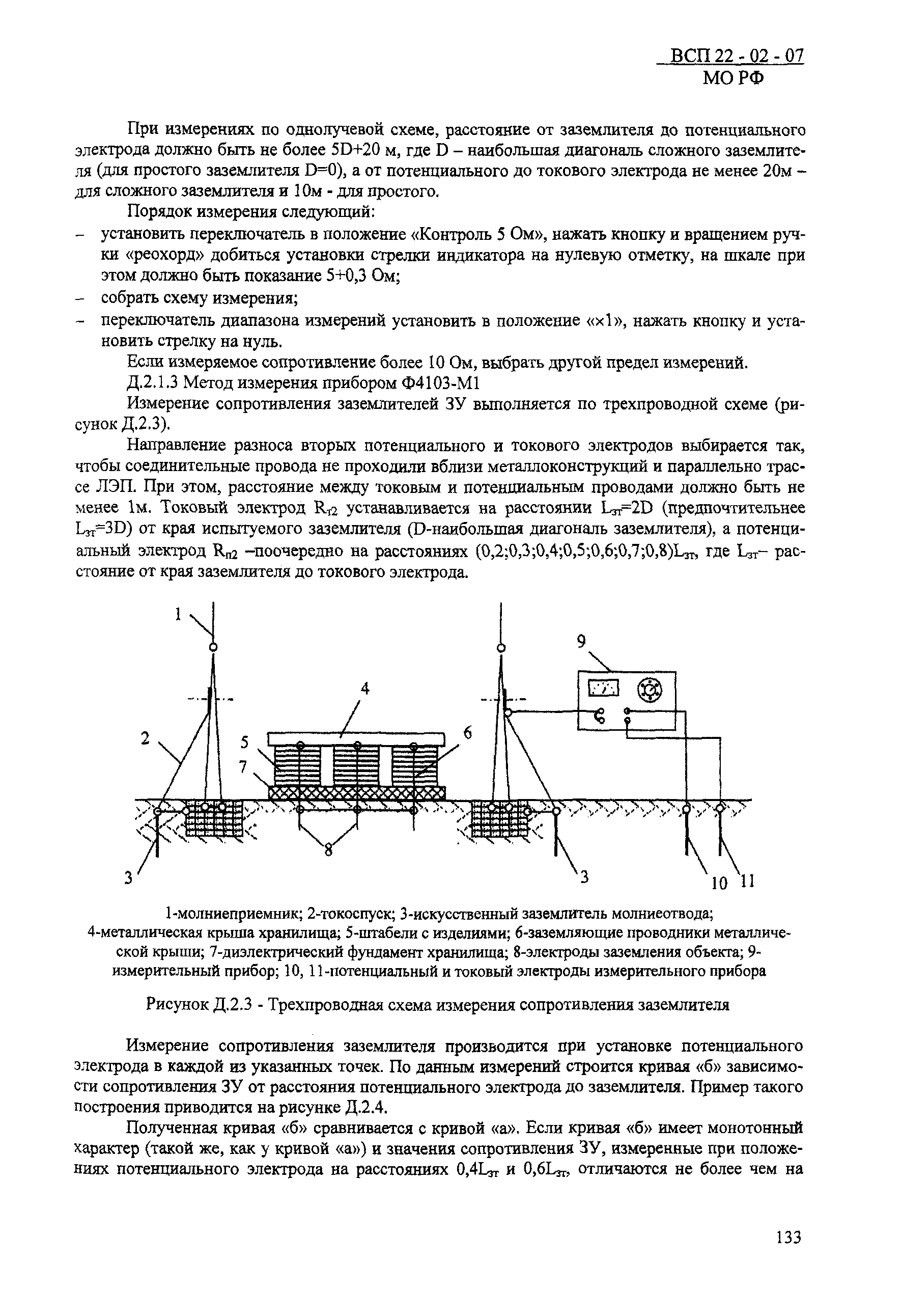 ВСП 22-02-07 МО РФ