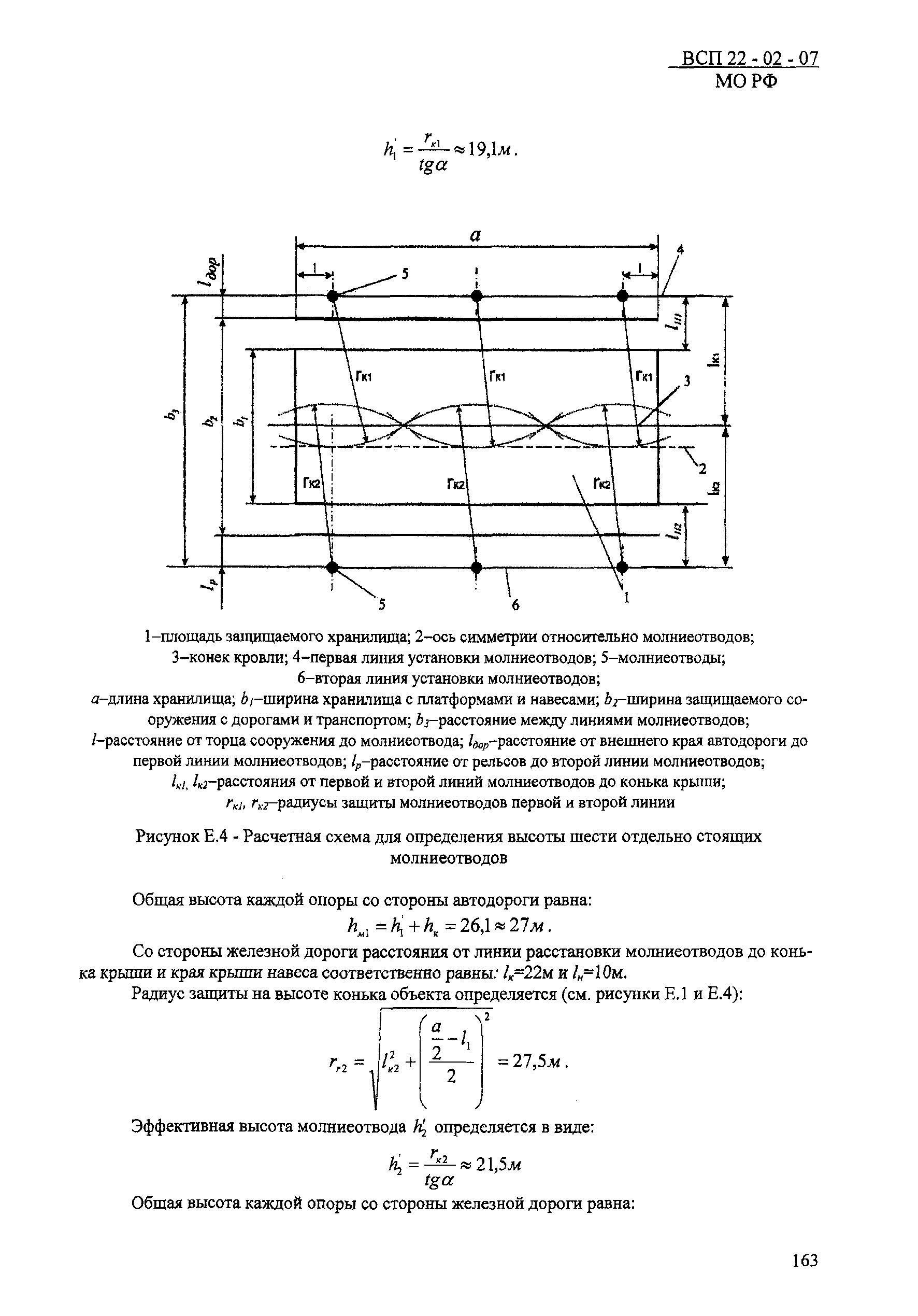 ВСП 22-02-07 МО РФ