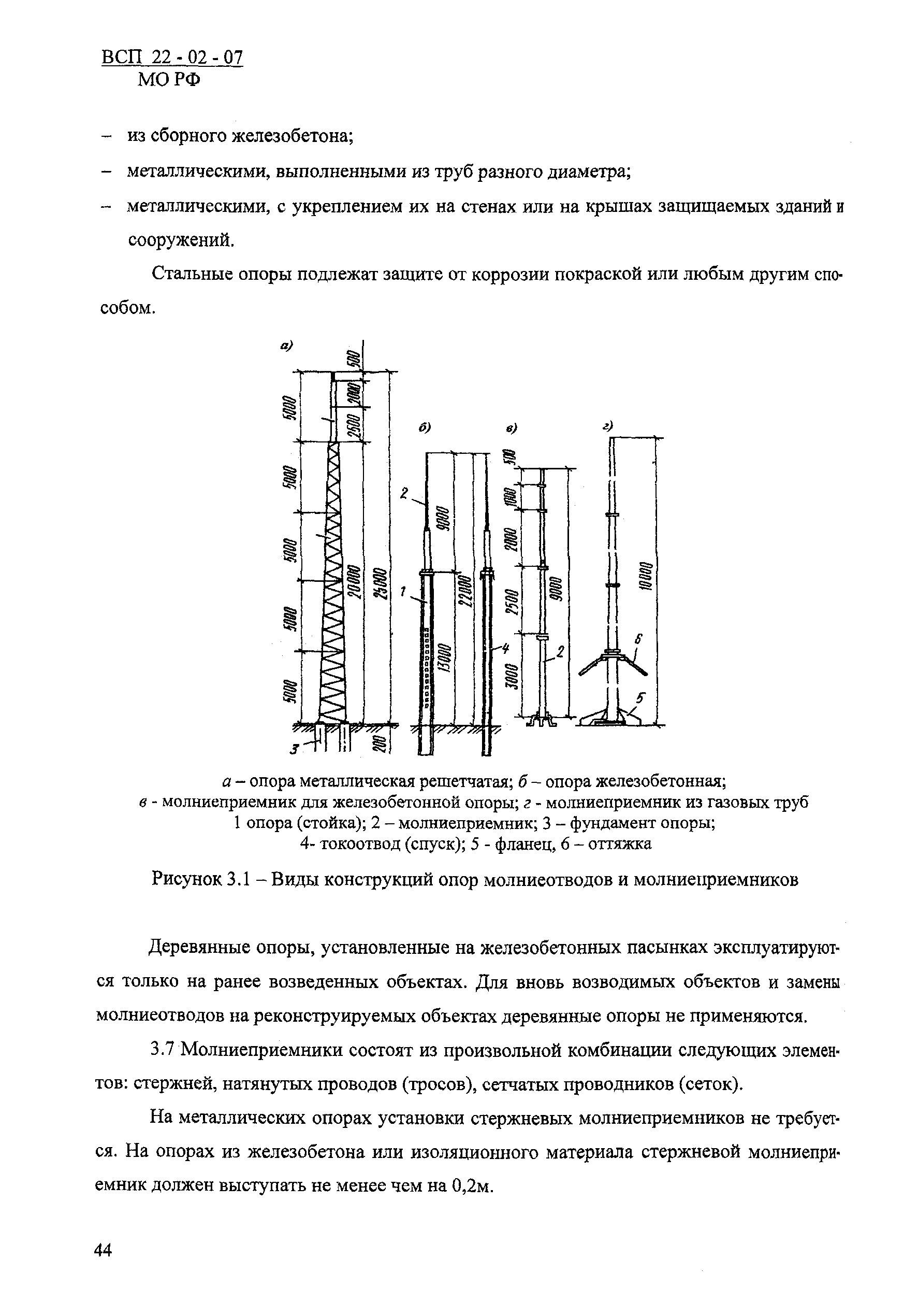 ВСП 22-02-07 МО РФ